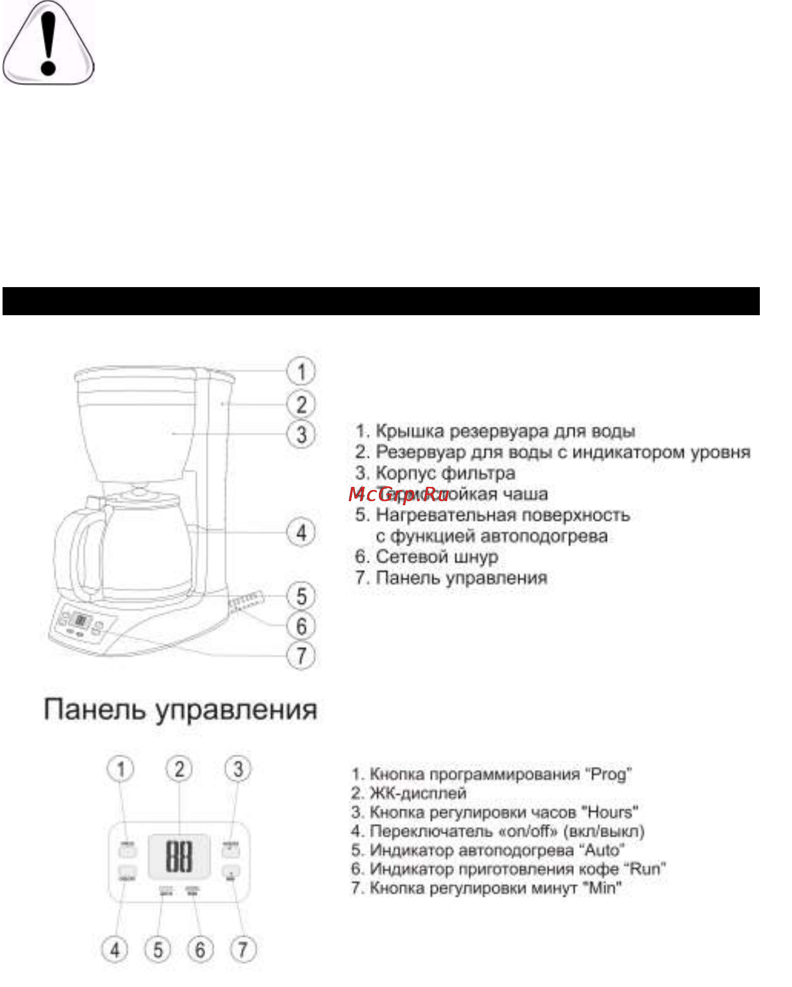 Aresa AR-1606 [2/8] Обозначение составных частей