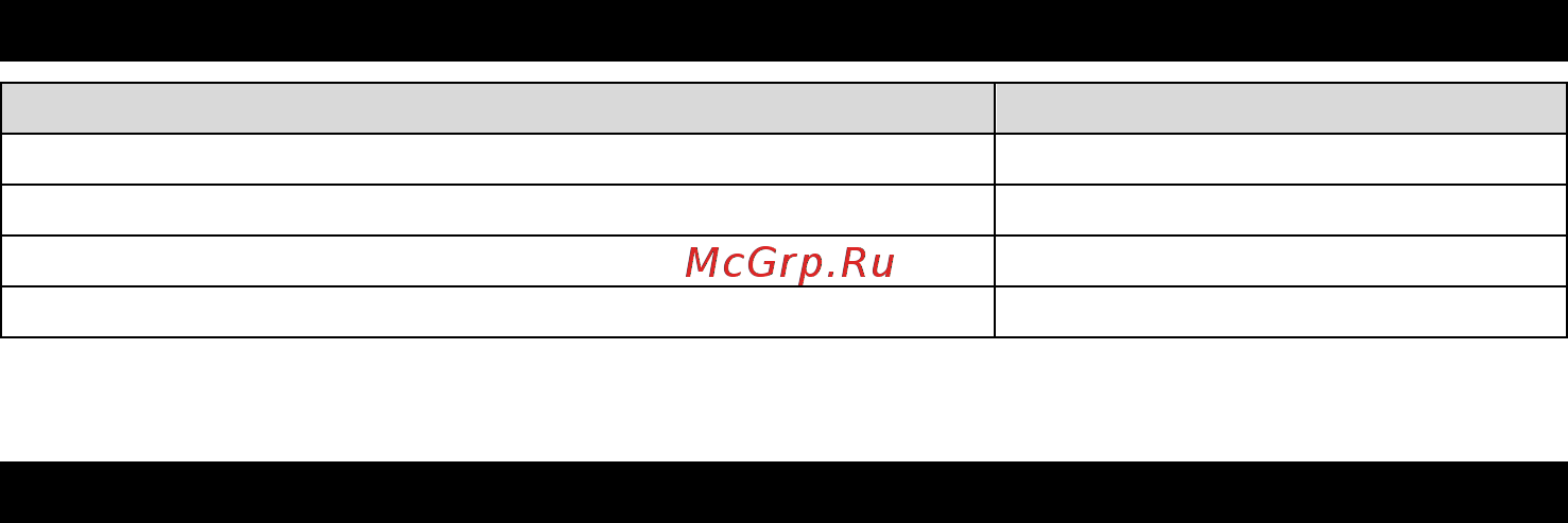 Aresa CM-200S [3/8] Меры предосторожности при эксплуатации