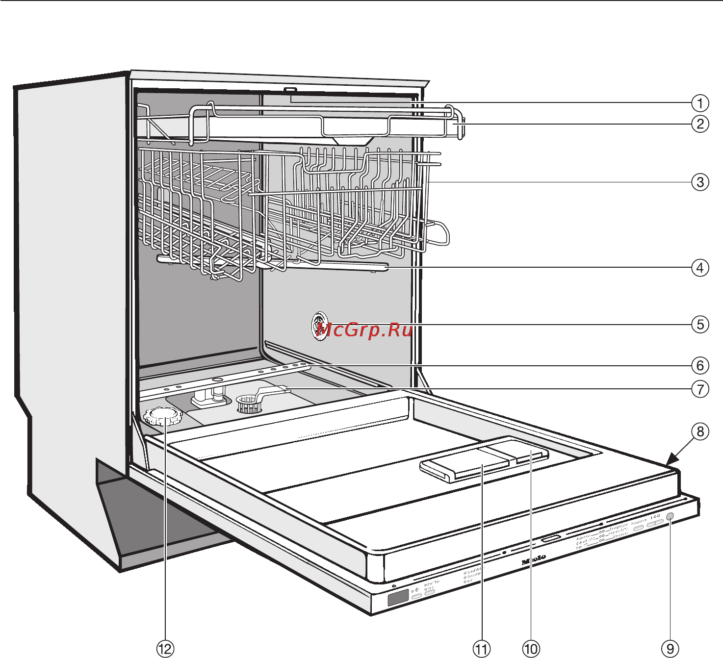 Miele G 1470 SCVi [5/72] Внешний вид прибора