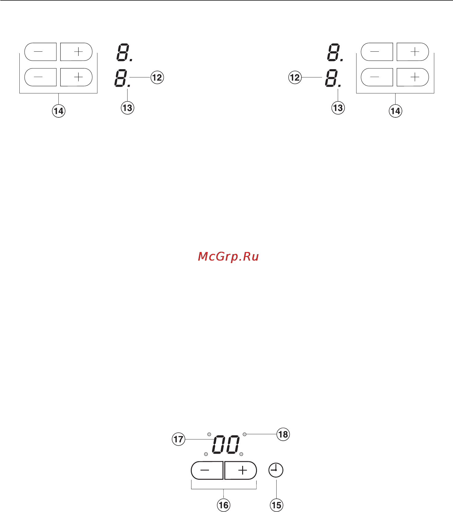 Miele KM551 ST [12/72] Óïðàâëåíèå êîíôîðêàìè è èíäèêàöèÿ 12