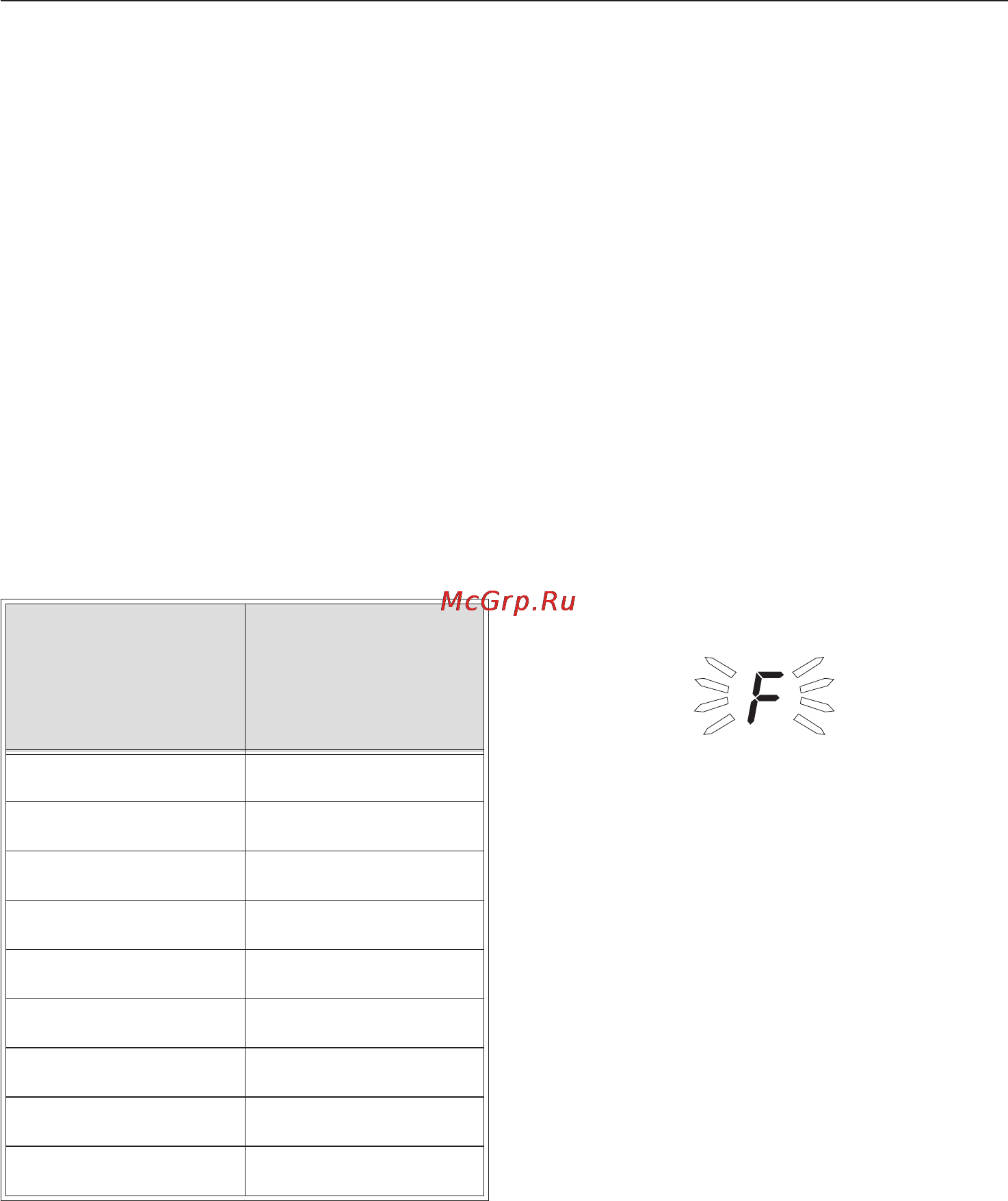 Miele KM551 ST [32/72] Çàùèòíîå îòêëþ åíèå 32