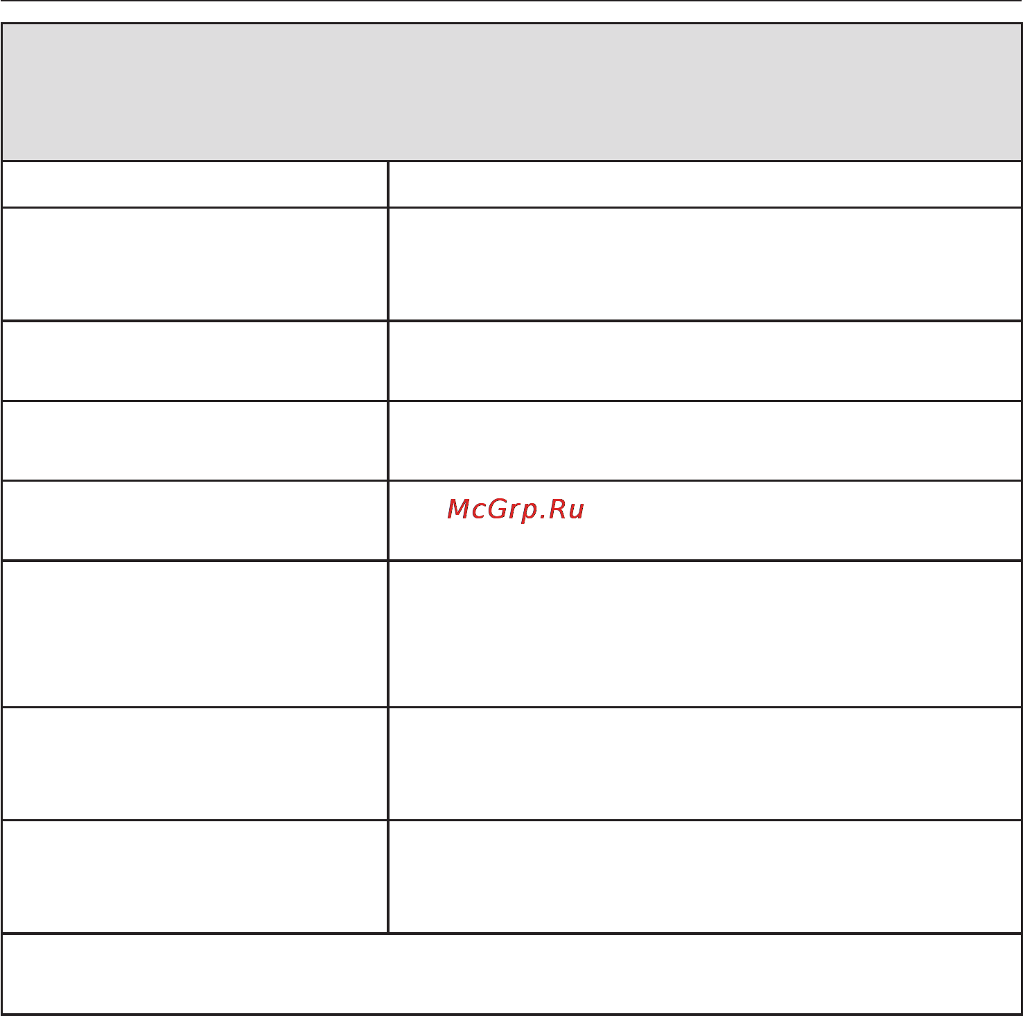 Miele W 3575 WPS [41/68] Помощь при неполадках
