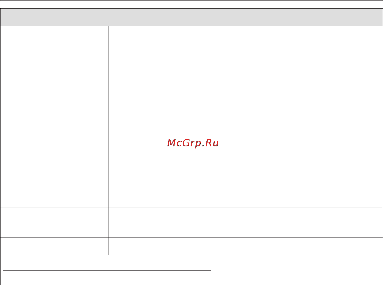 Miele W 2585 WPS [20/72] Правильное проведение стирки