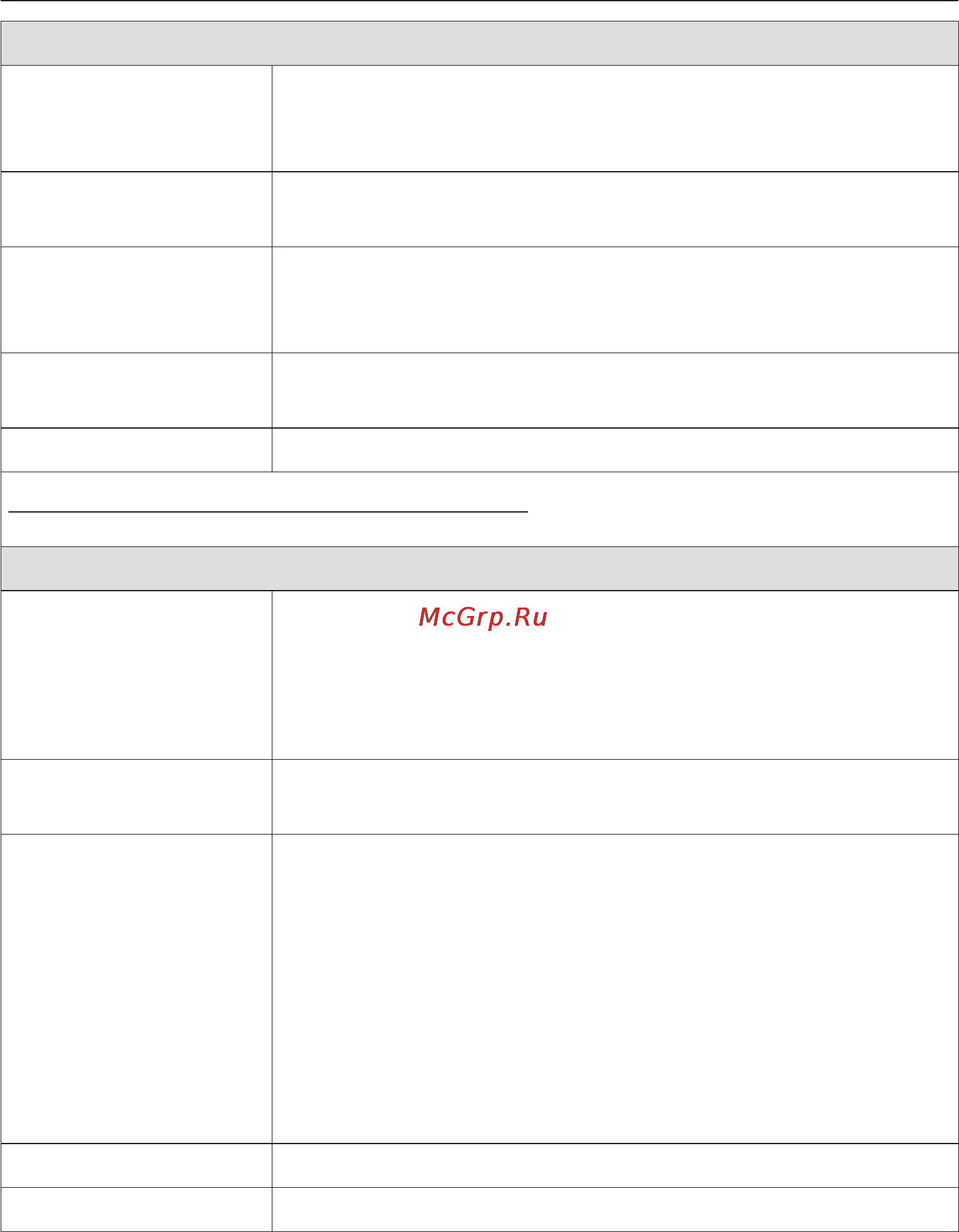 Miele W 2585 WPS [21/72] Правильное проведение стирки