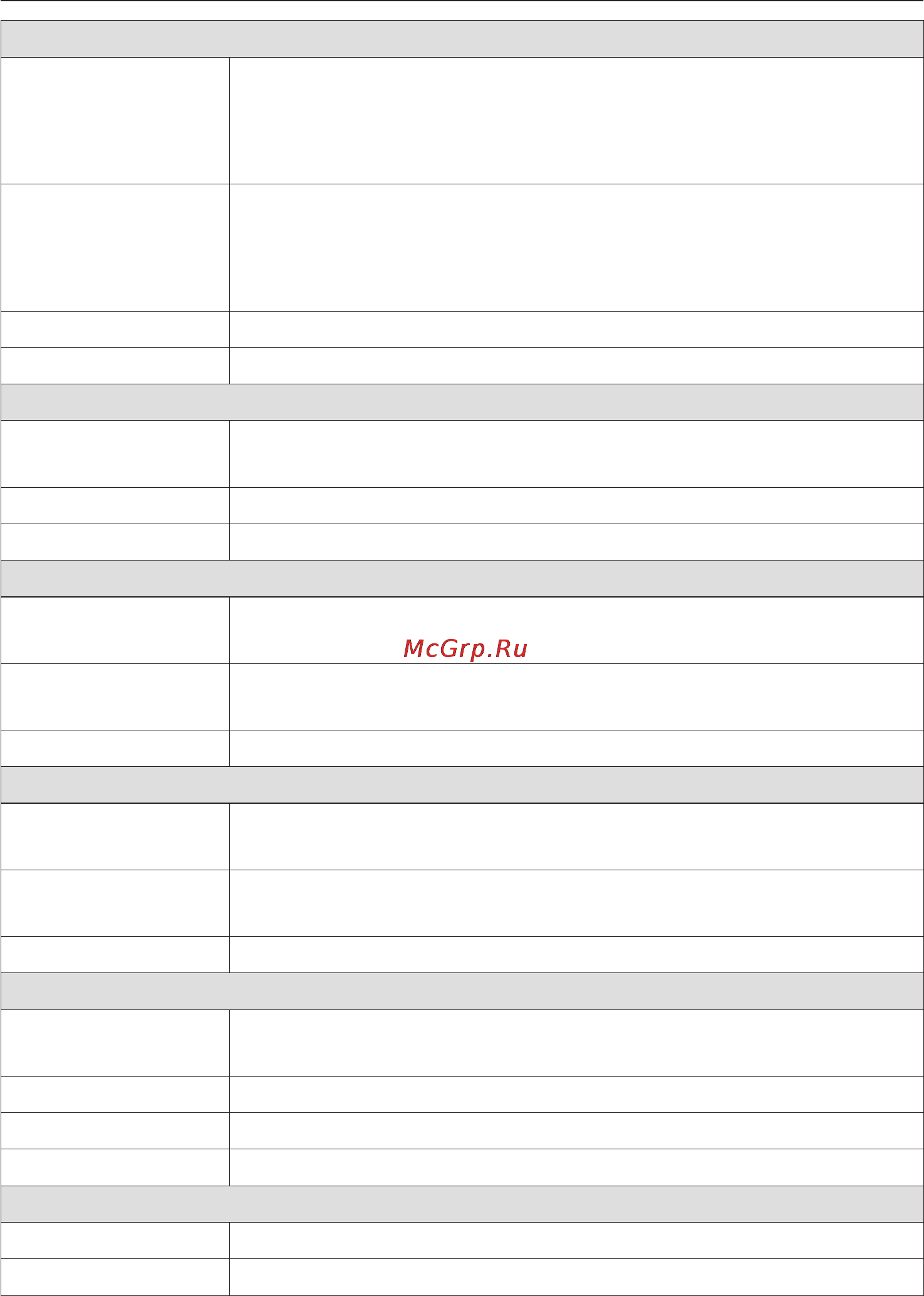 Miele W 2585 WPS [22/72] Правильное проведение стирки