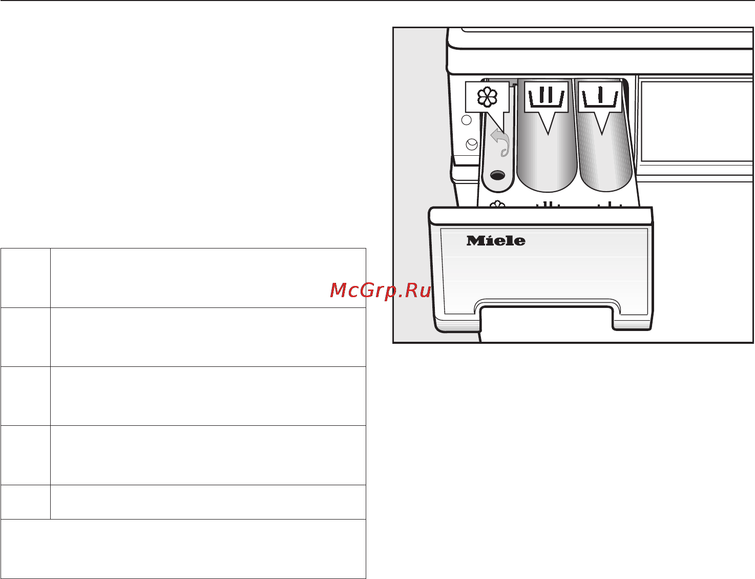 Miele W 2585 WPS [25/72] Правильное проведение стирки