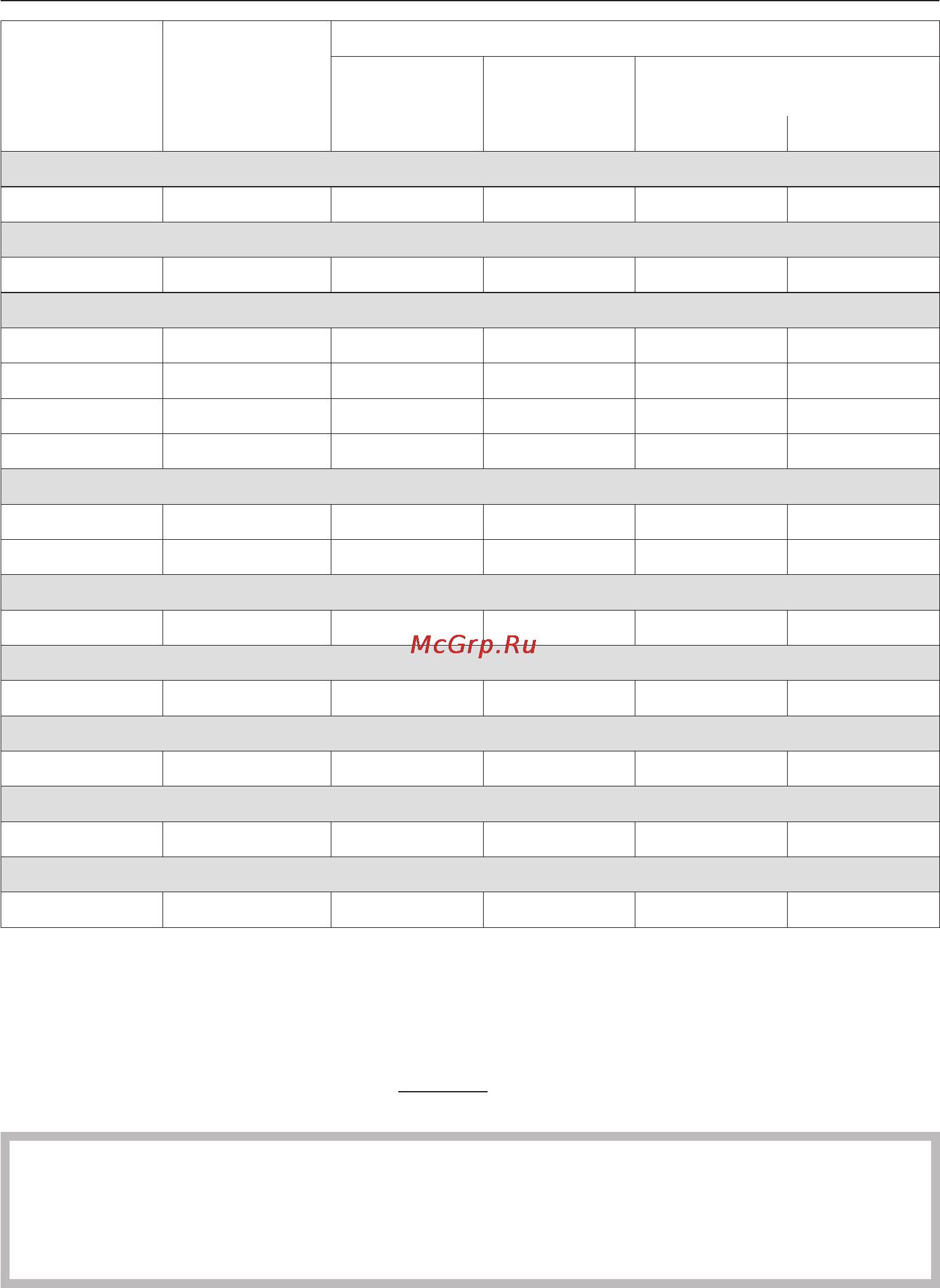 Miele W 2585 WPS [61/72] Данные потребления