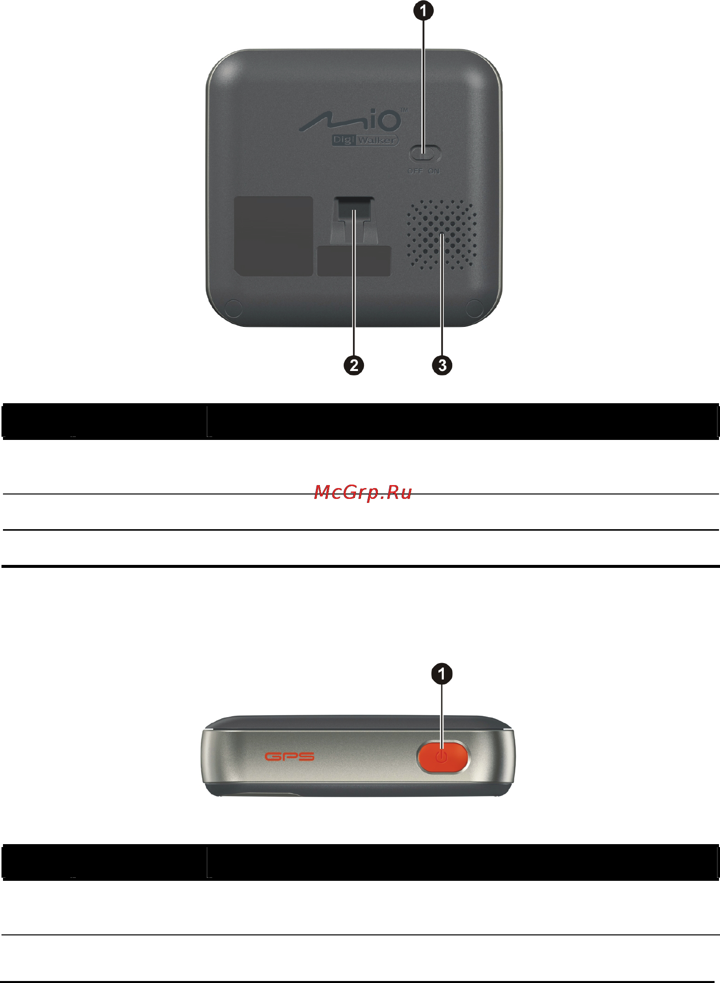 Mio C220 rev 230 Deluxe [8/29] Задняя панель