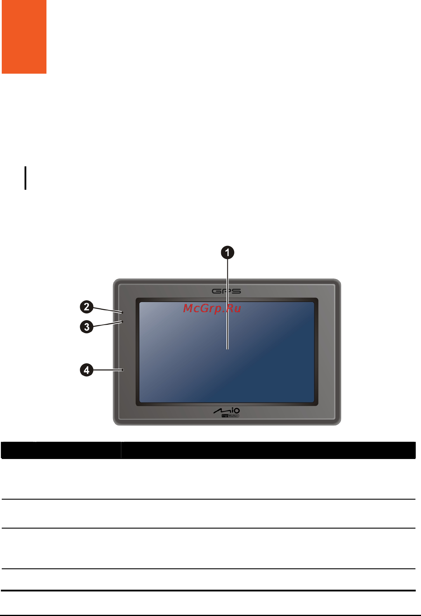 Mio C520 Deluxe [9/101] Знакомство с аппаратными компонентами