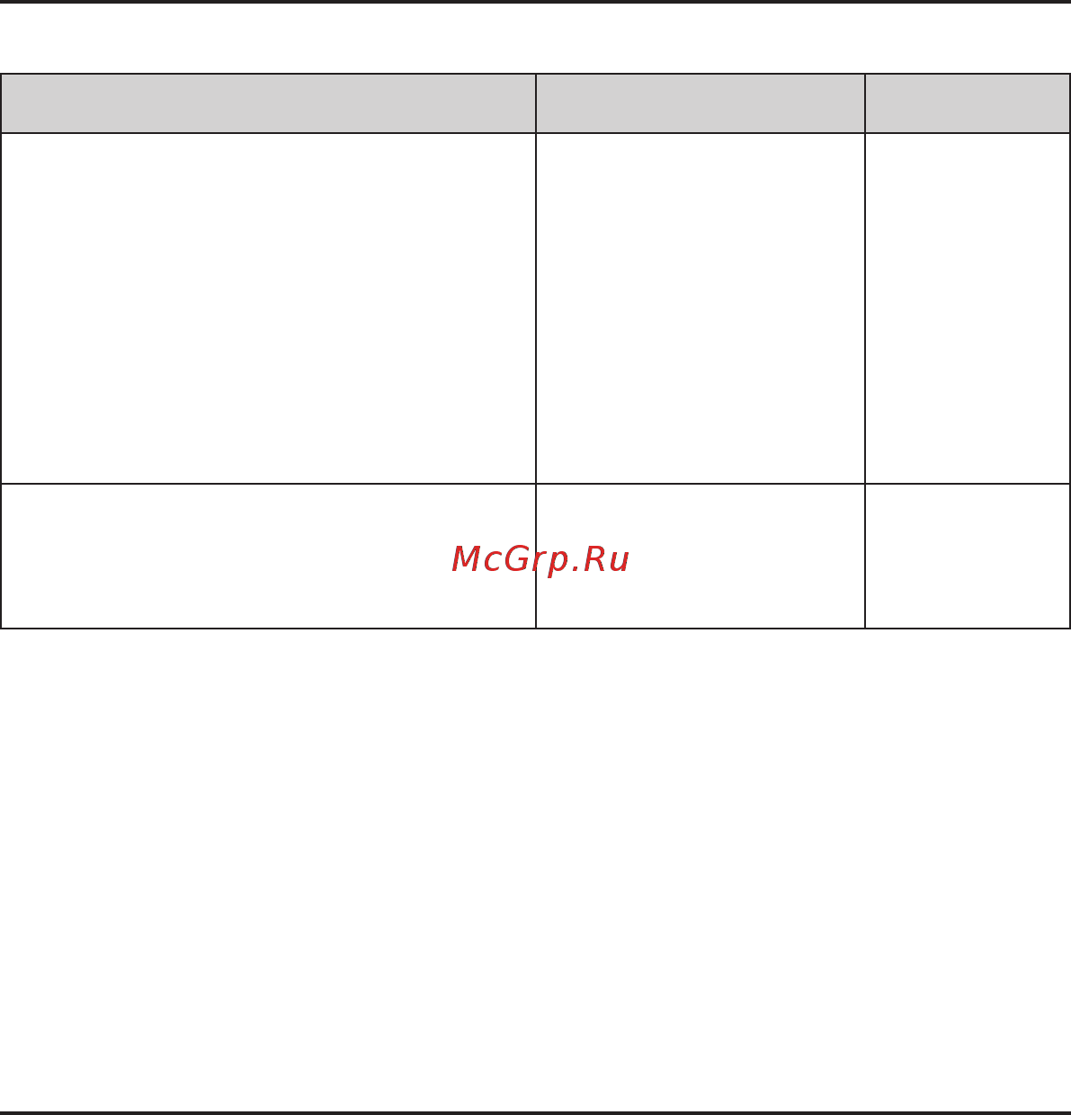 Mio MiVue 518 [7/31] Состояние индикатор 1 индикатор 2
