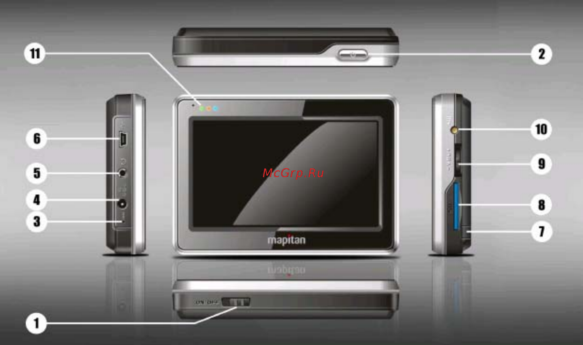 Mapitan RoadVector S [9/33] 1 включение и выключение питания от аккумулятора