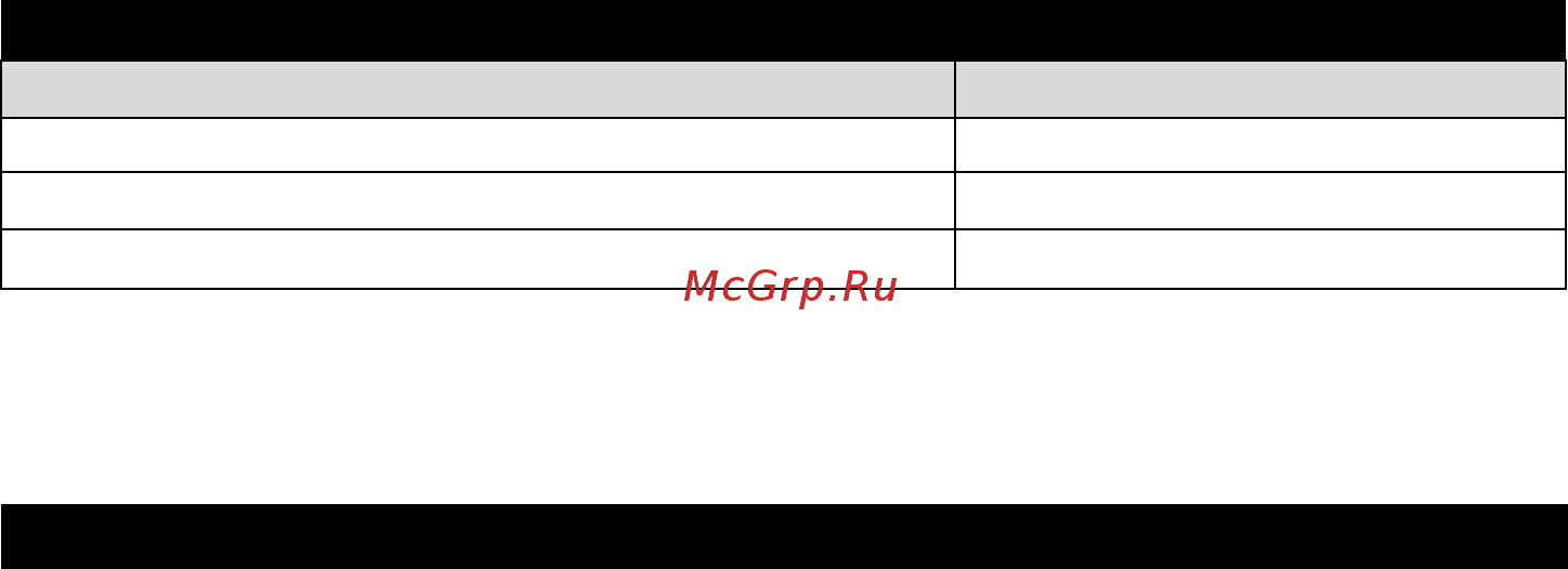 Aresa B-41 [3/8] Меры предосторожности при эксплуатации