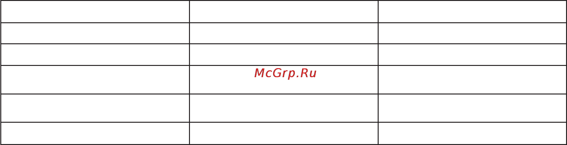 Monitor Audio Gold GSW 12 O Инструкция по эксплуатации онлайн [12/18] 136010