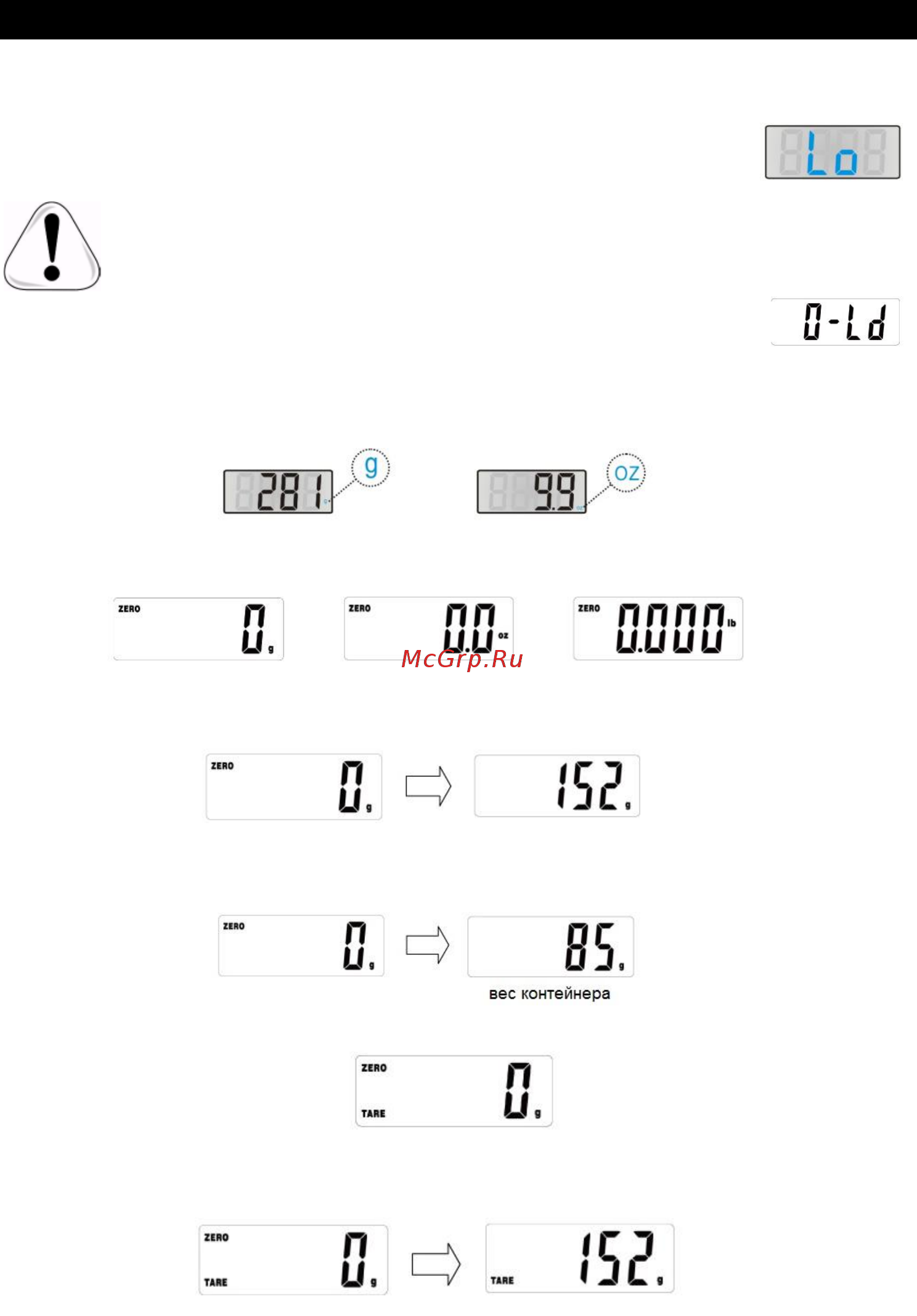 Aresa SK-404 [4/7] Эксплуатация весов