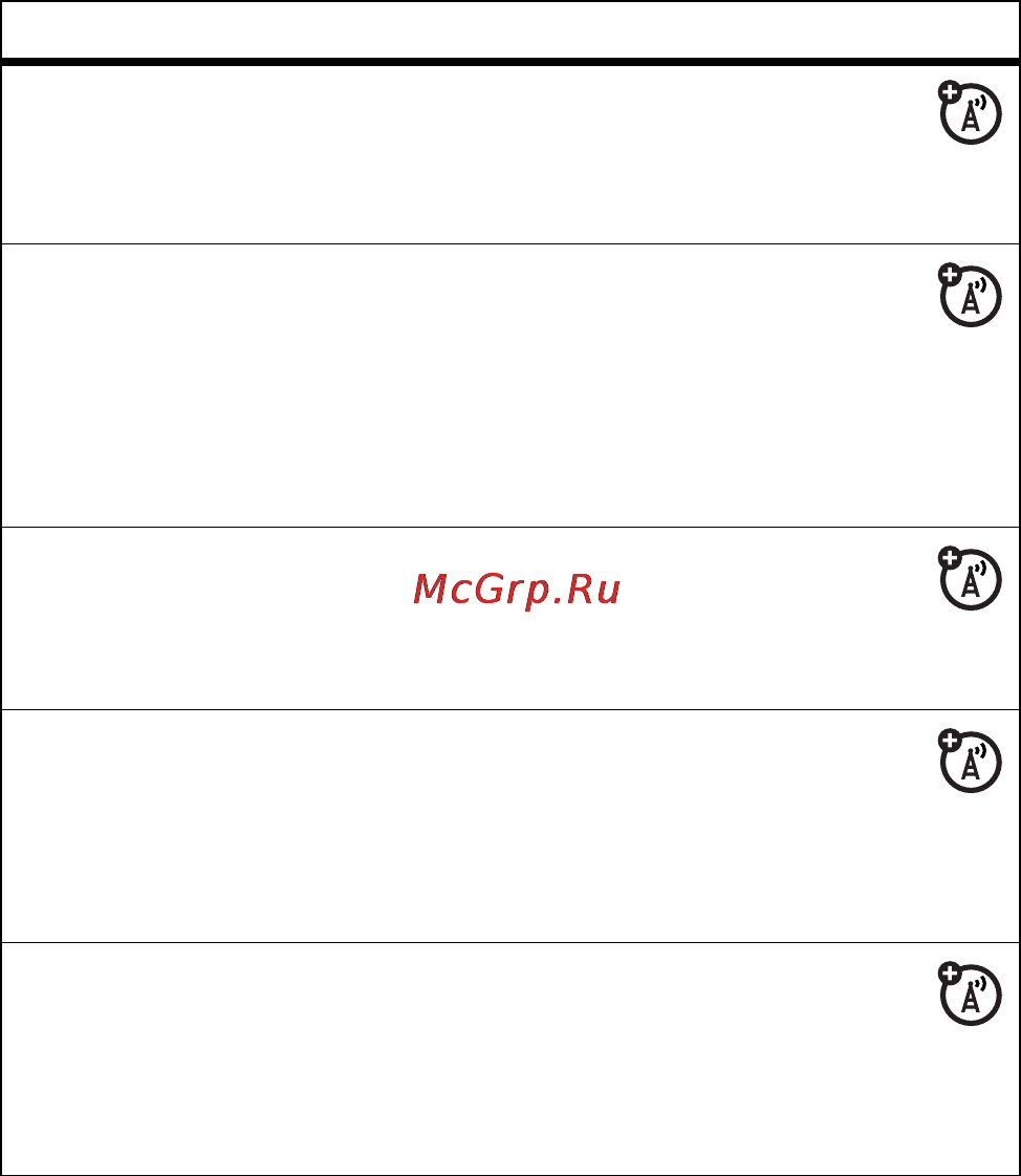 Motorola pebl U6 [102/120] Доступный кредит
