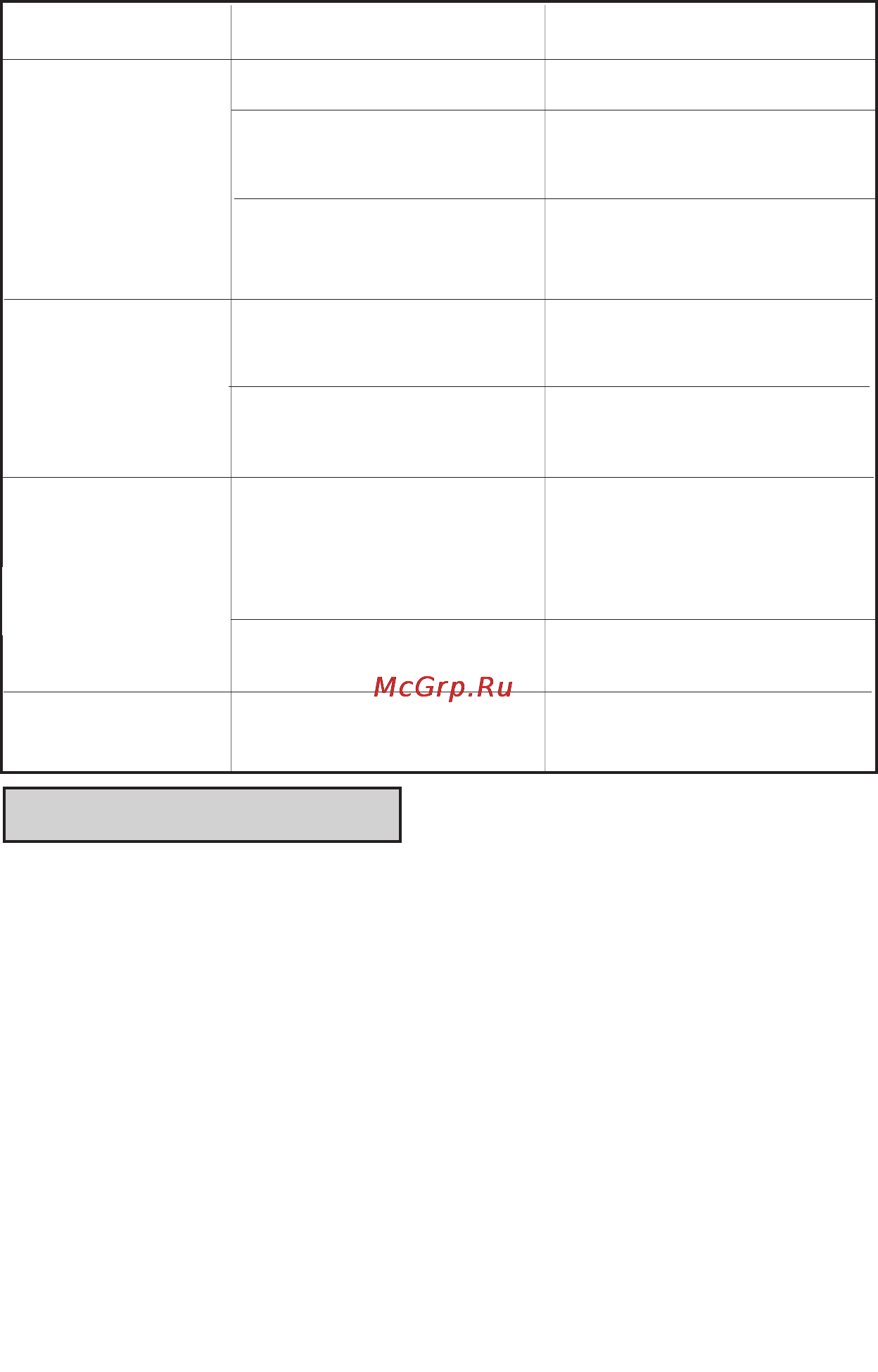 Moulinex DAB34E [3/9] Рецепти
