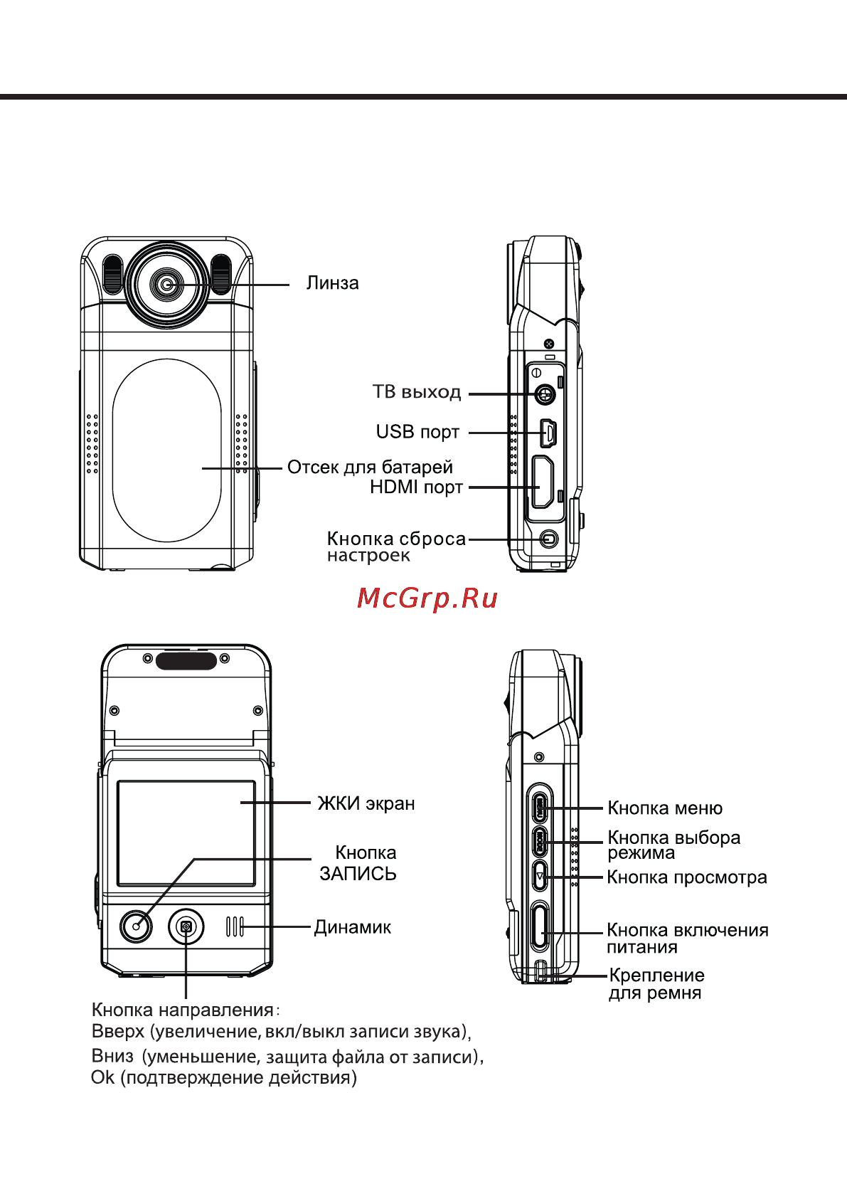 Mystery MDR-804HD [6/15] Руководство по эксплуатации