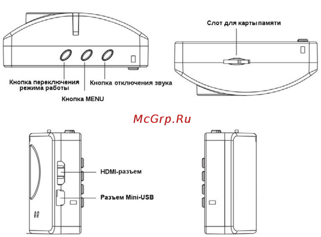 Neoline Wide S35 Инструкция по эксплуатации онлайн [5/14] 136344
