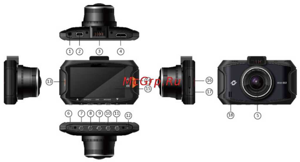 Neoline Wide S53 Инструкция по эксплуатации онлайн [3/16] 136351