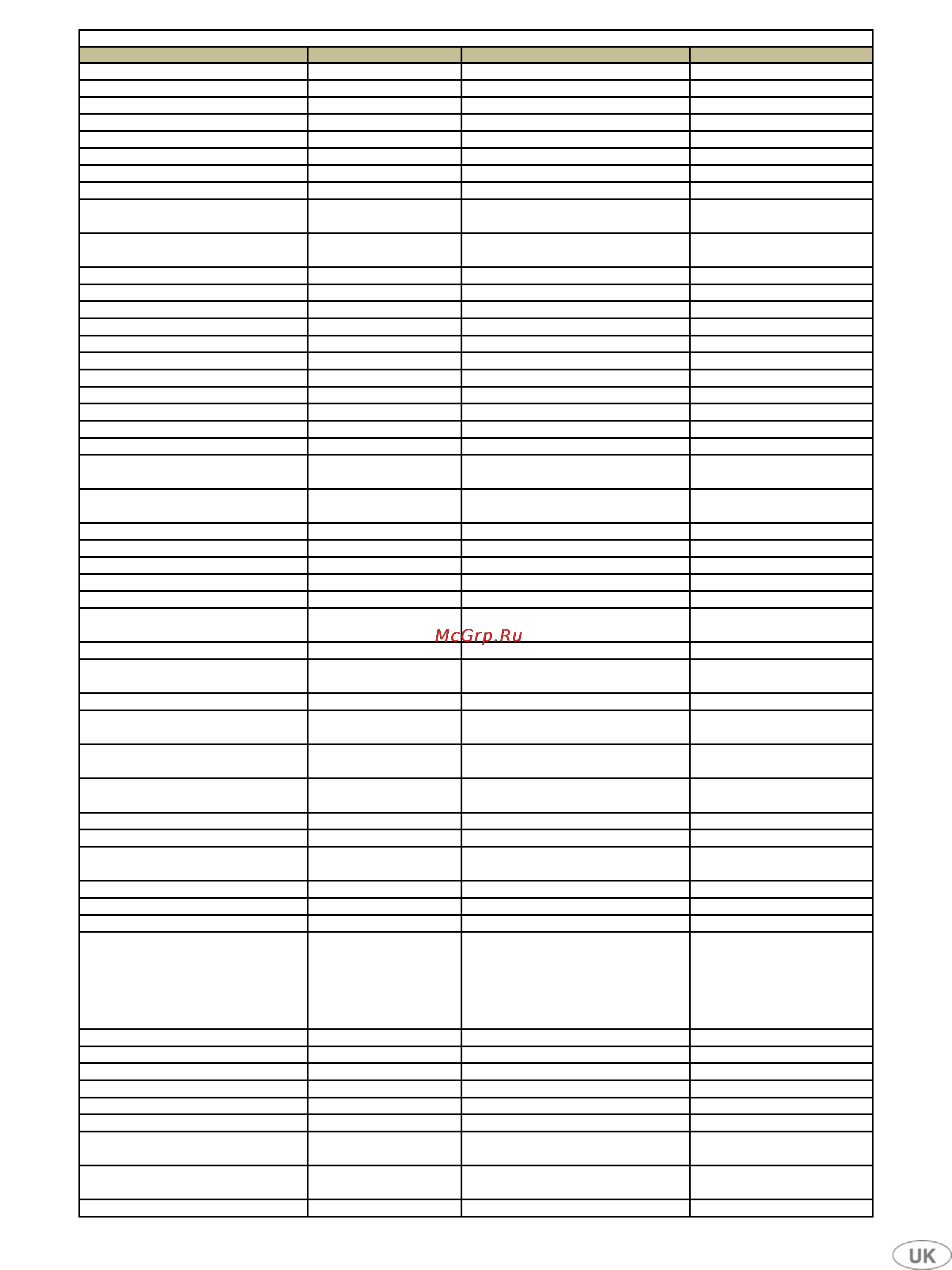 Rosieres RFA 24 RB [11/12] Ул фрунзе 136 б 0642 49 54 50 49 44 17 49 3
