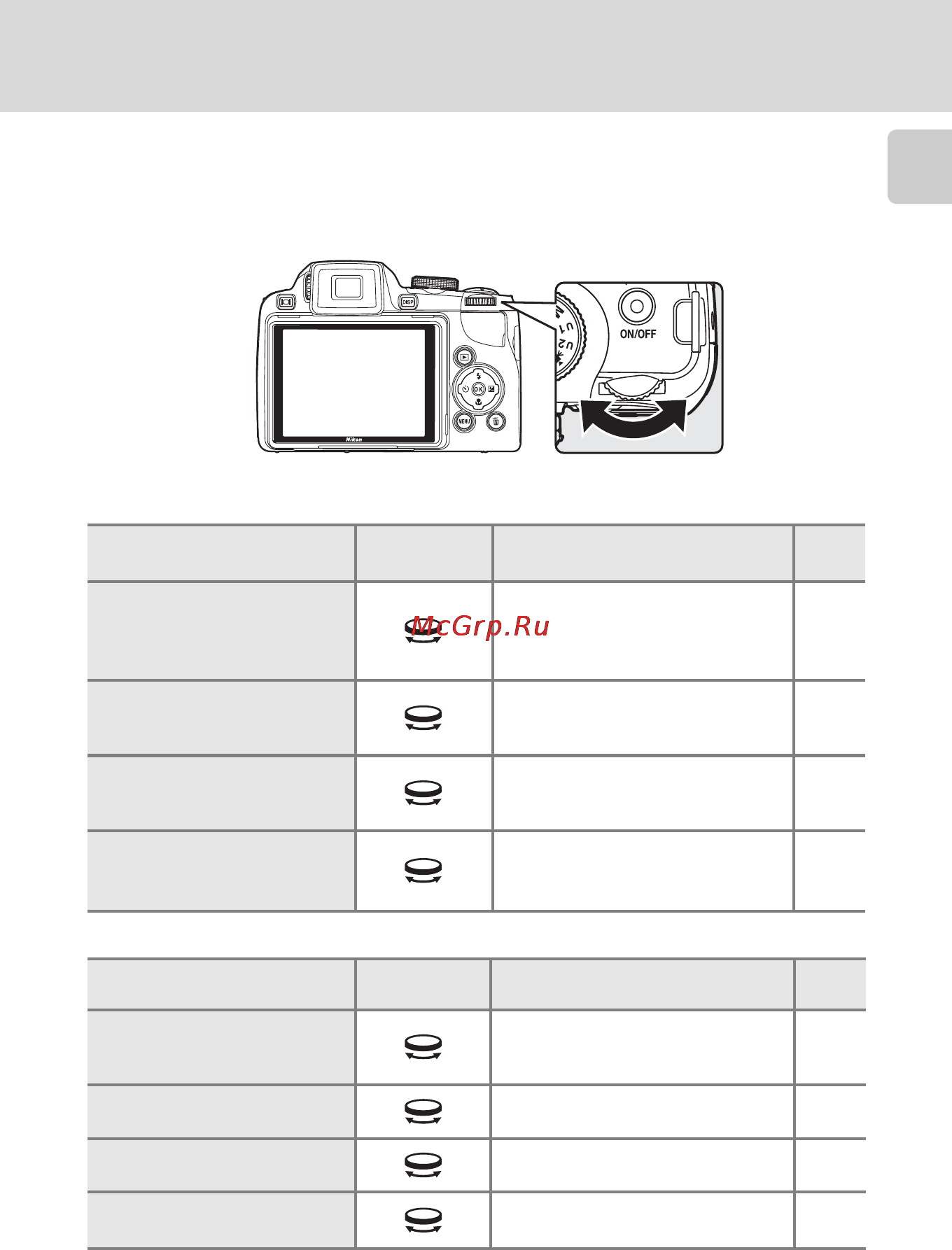 Nikon Coolpix P90 Black [23/192] Диск выбора режимов