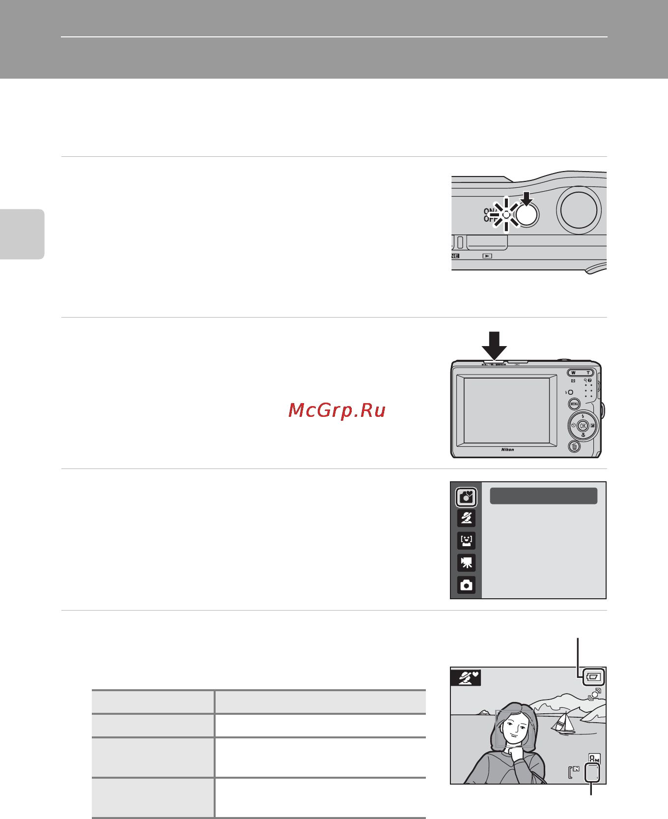 Nikon Coolpix L19 Silver [30/140] Съемка и просмотр снимков простой авто режим