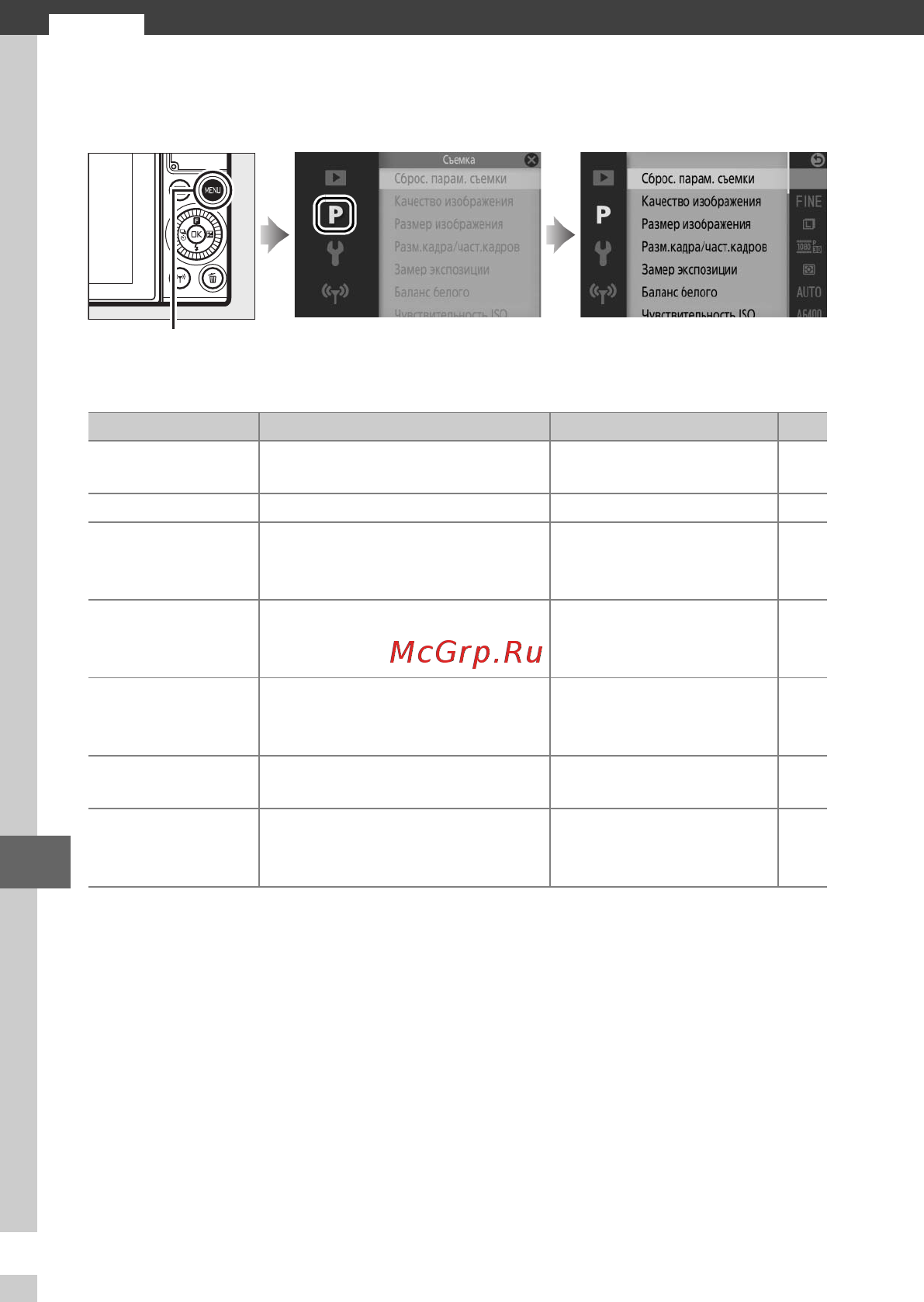 Nikon 1 J5 Kit Silver [180/270] Меню режима съемки