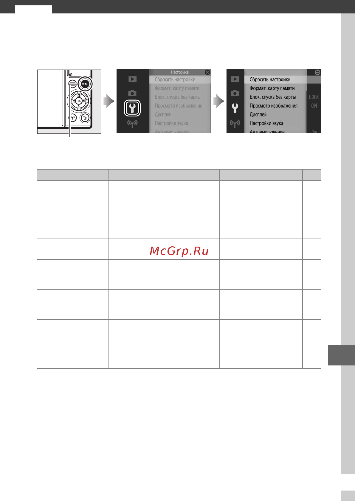 Nikon 1 J5 Kit Silver [215/270] Меню настройки
