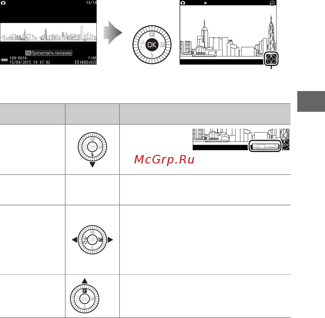 Nikon 1 J5 Kit Silver [87/270] Можно выполнять следующие действия