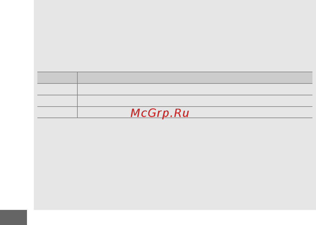 Nikon D7200 Body Инструкция по эксплуатации онлайн [132/420] 136388