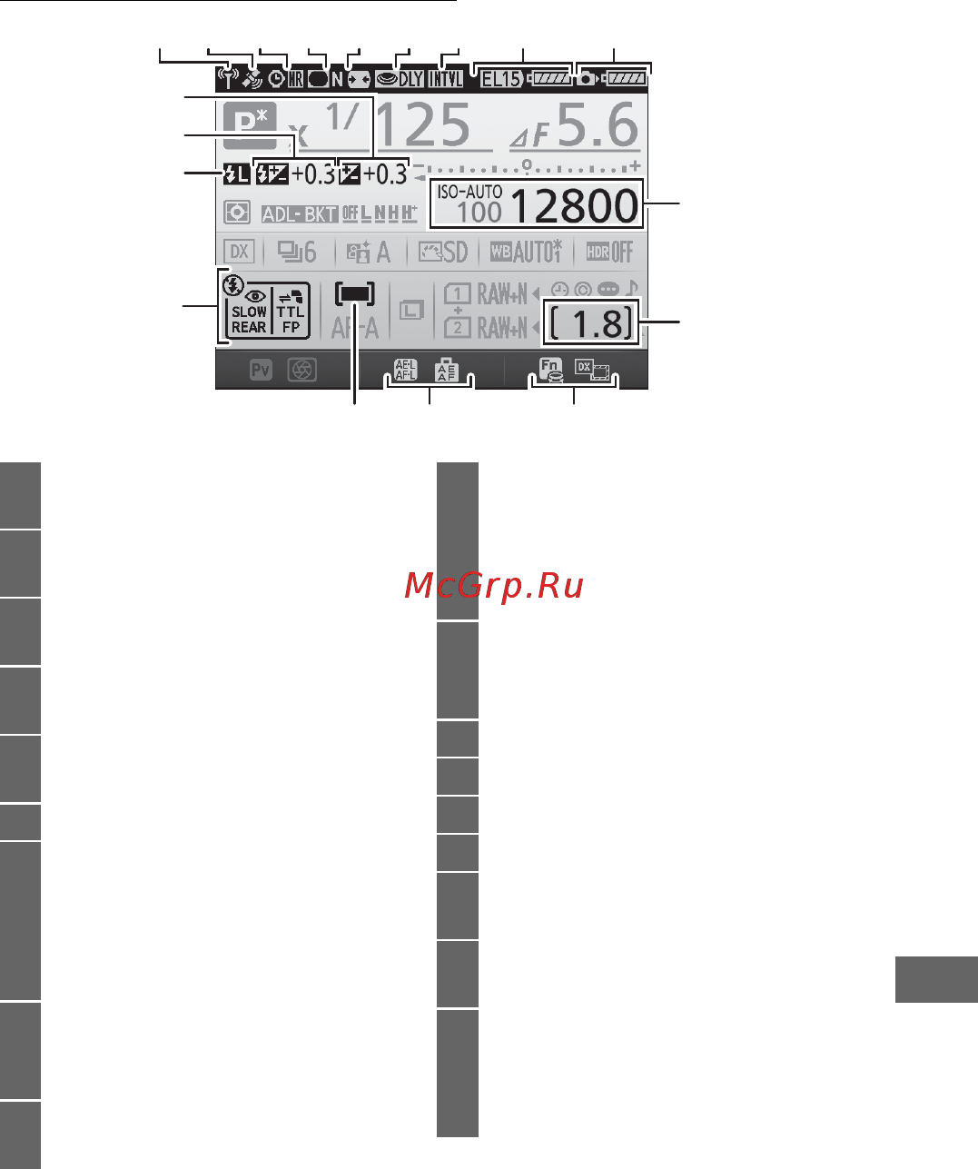 Nikon D7200 Body [211/420] 31 29 28 27 26 32 33 34