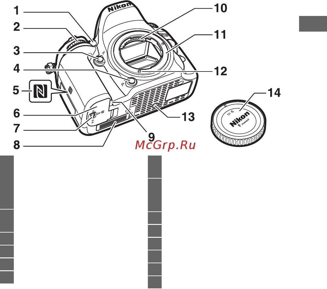 Nikon D7200 Body Инструкция по эксплуатации онлайн [27/420] 136388