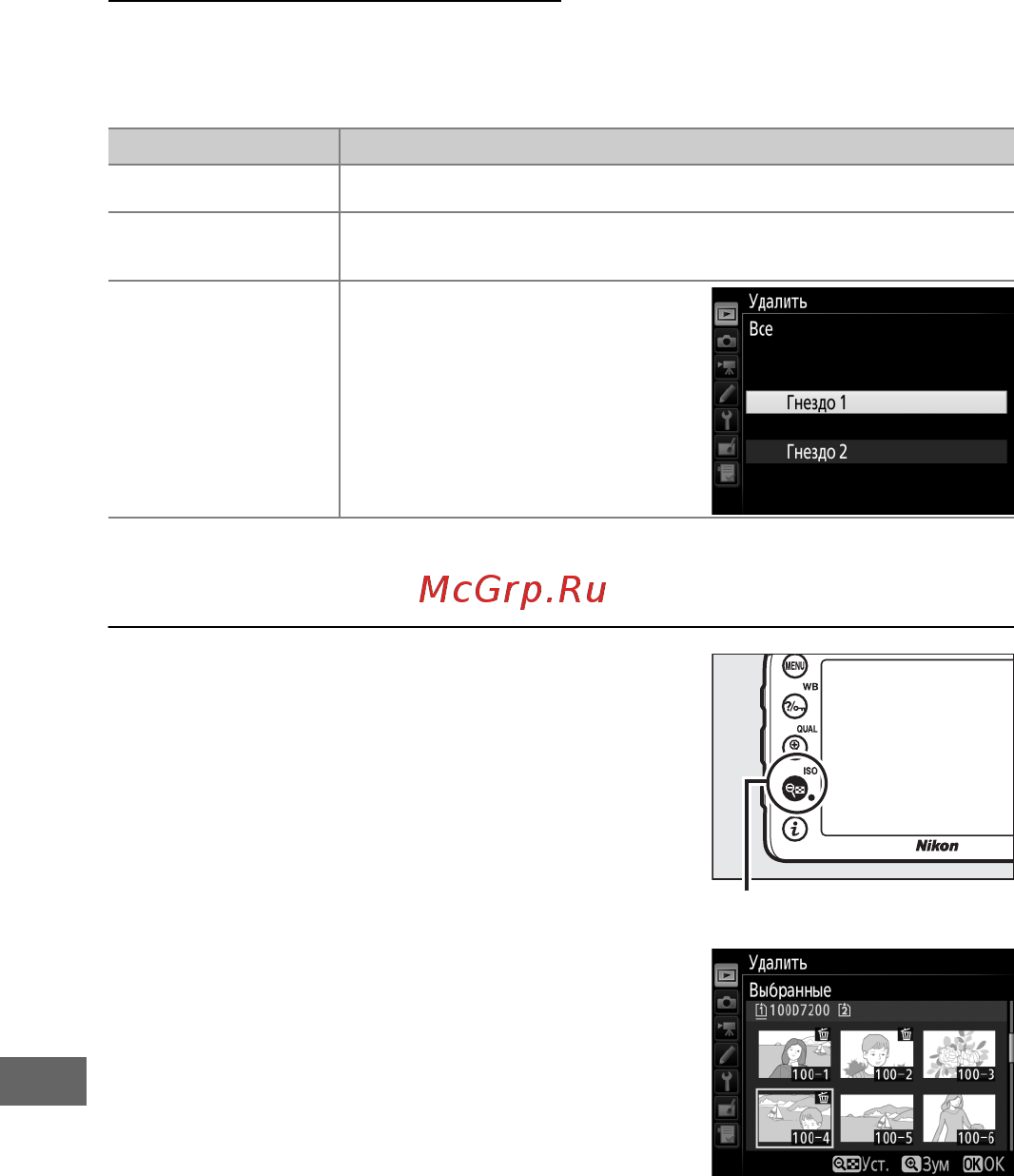 Nikon D7200 Body [272/420] Выбранные удаление выбранных фотографий