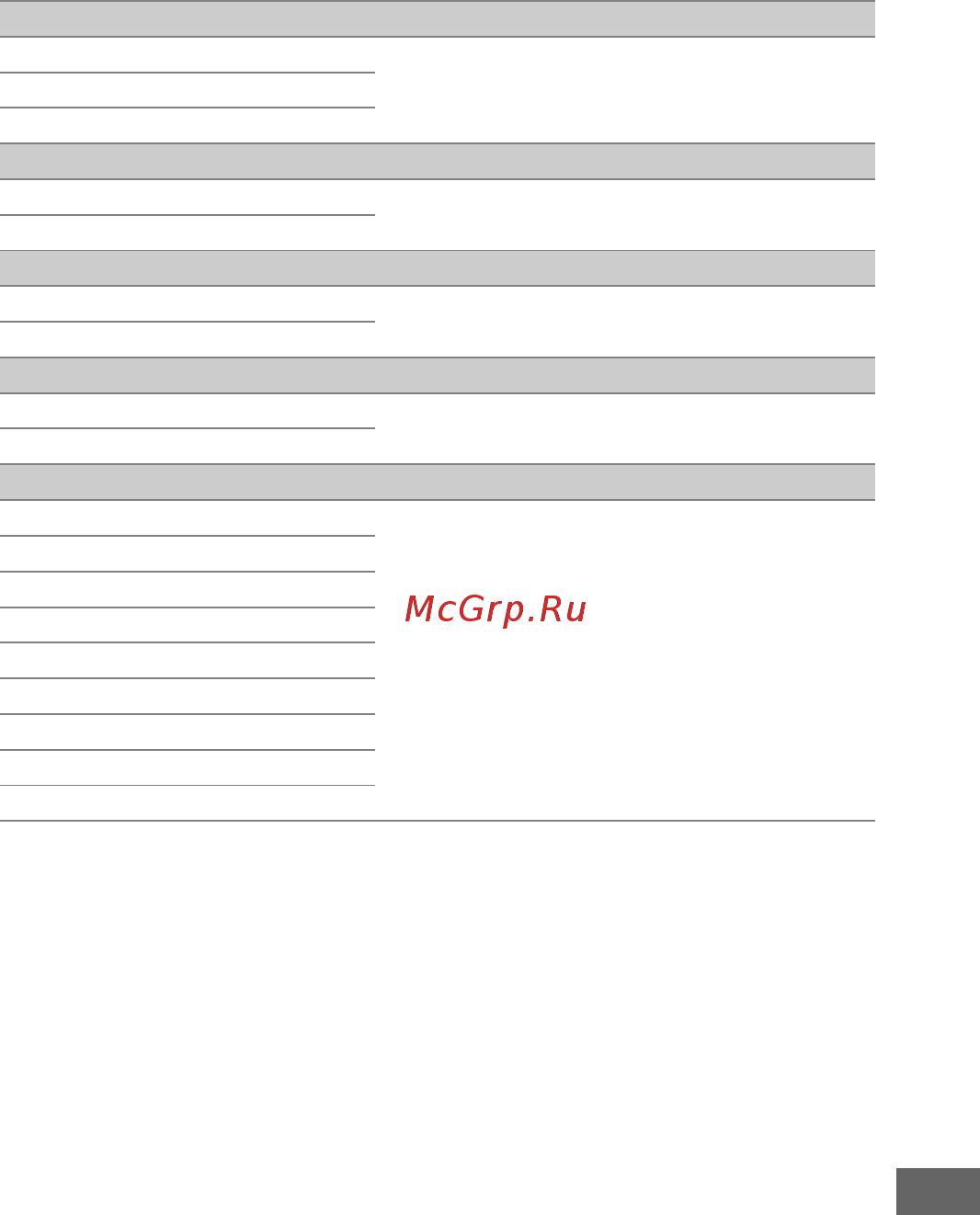 Nikon D7200 Body Инструкция по эксплуатации онлайн [293/420] 136388