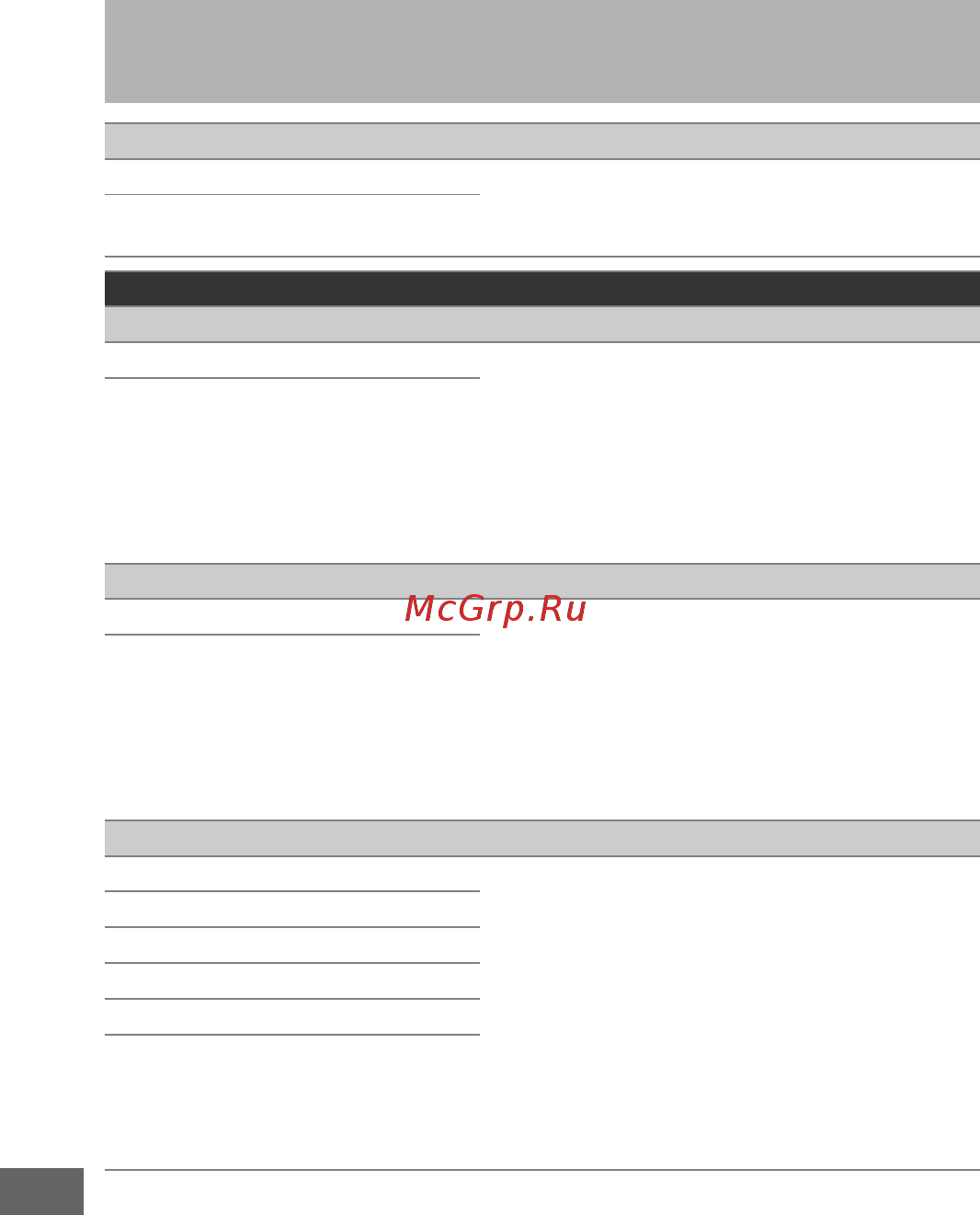 Nikon D7200 Body [300/420] Пользовательские настройки тонкая настройка фотокамеры