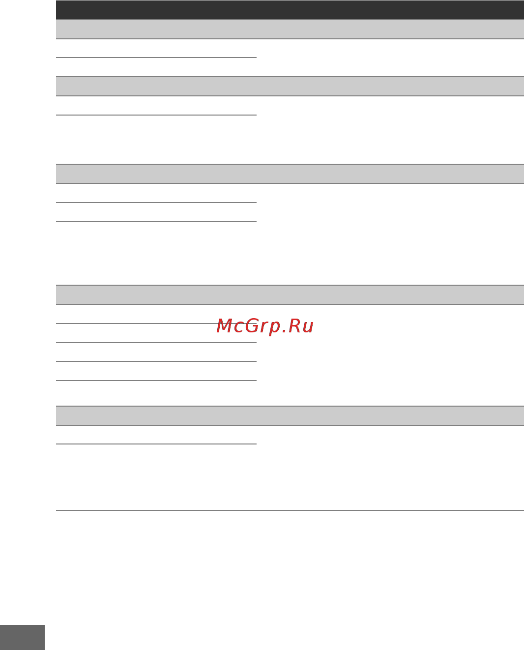 Nikon D7200 Body Инструкция по эксплуатации онлайн [302/420] 136388