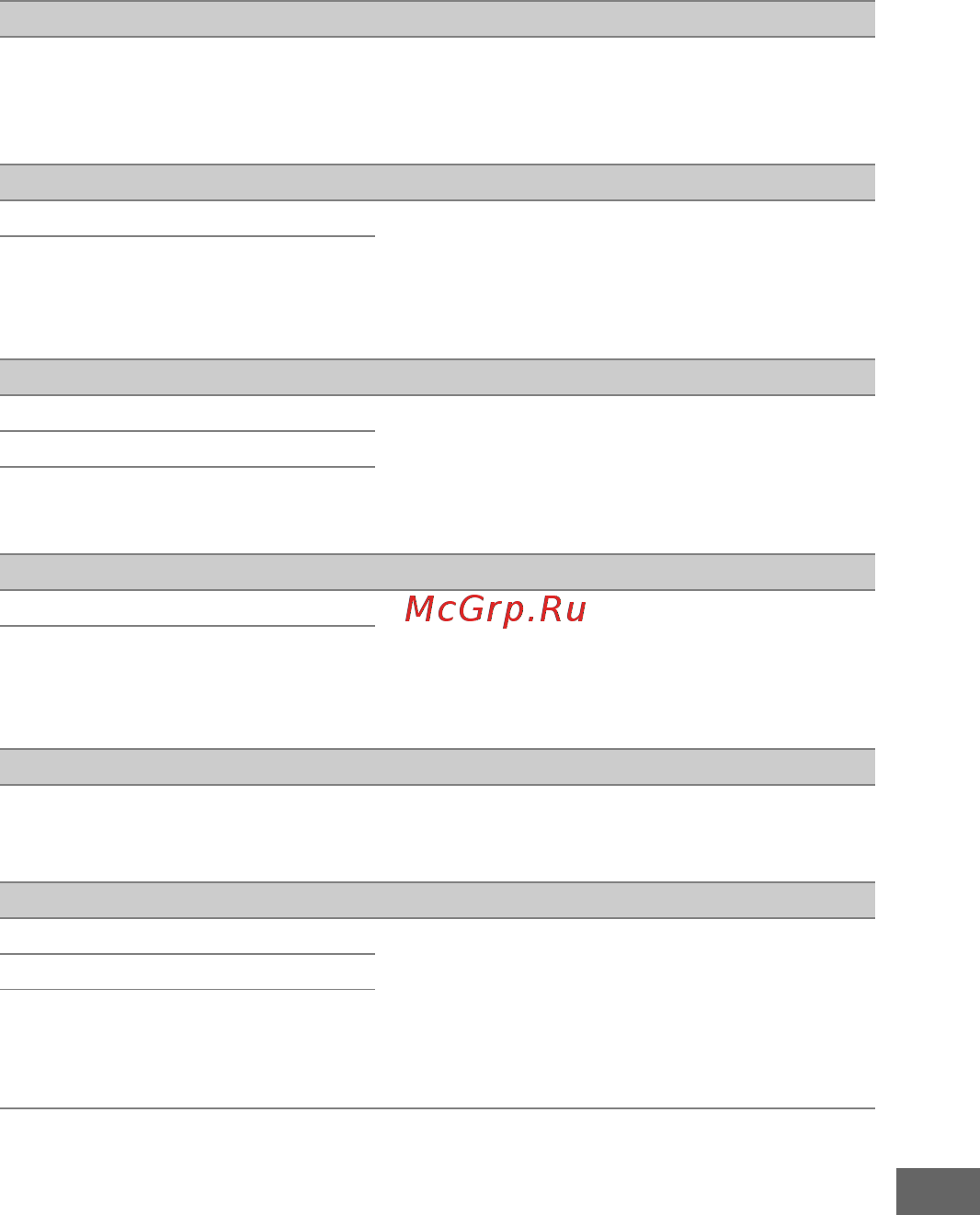 Nikon D7200 Body Инструкция по эксплуатации онлайн [315/420] 136388