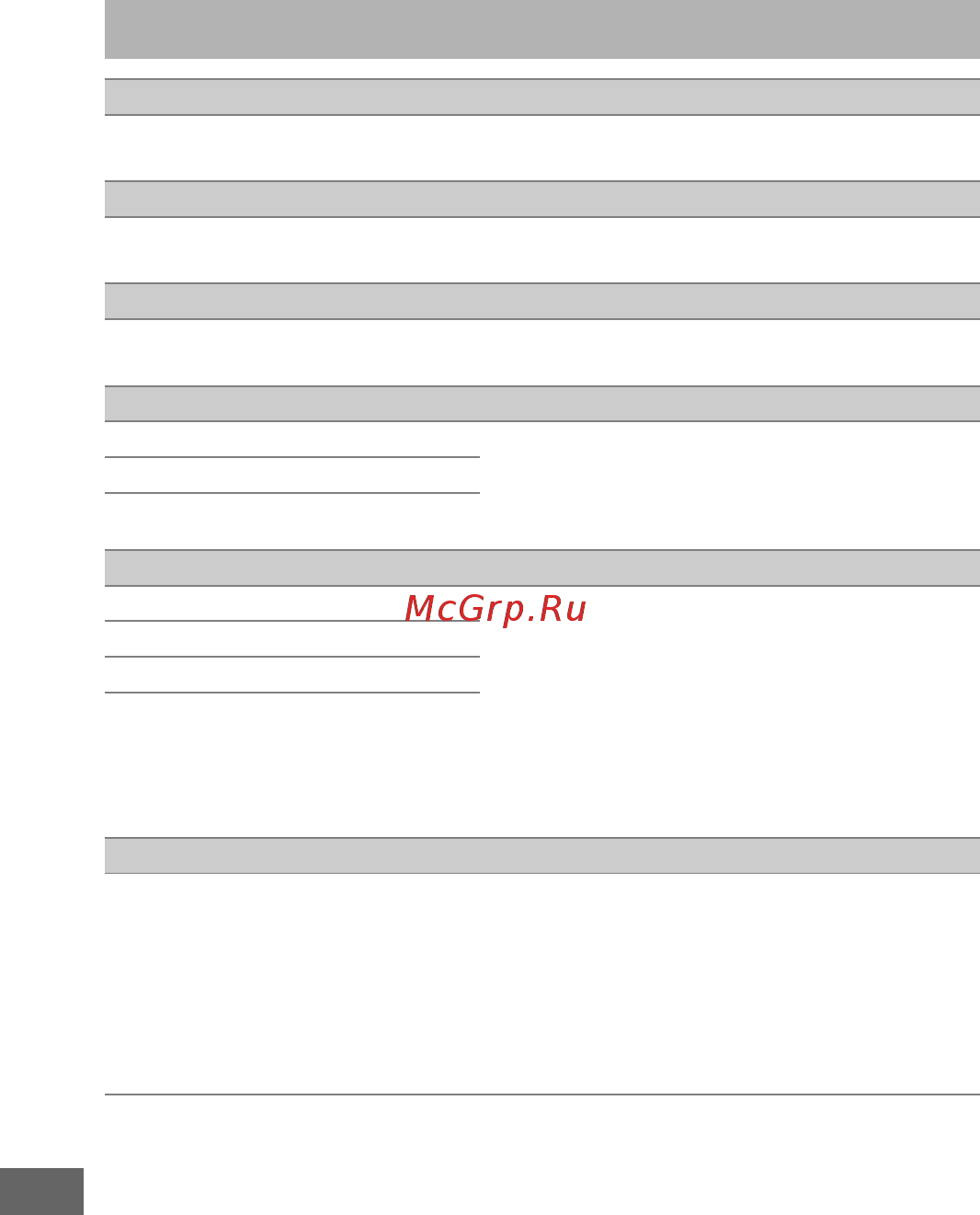 Nikon D7200 Body [318/420] Меню обработки создание обработанных копий
