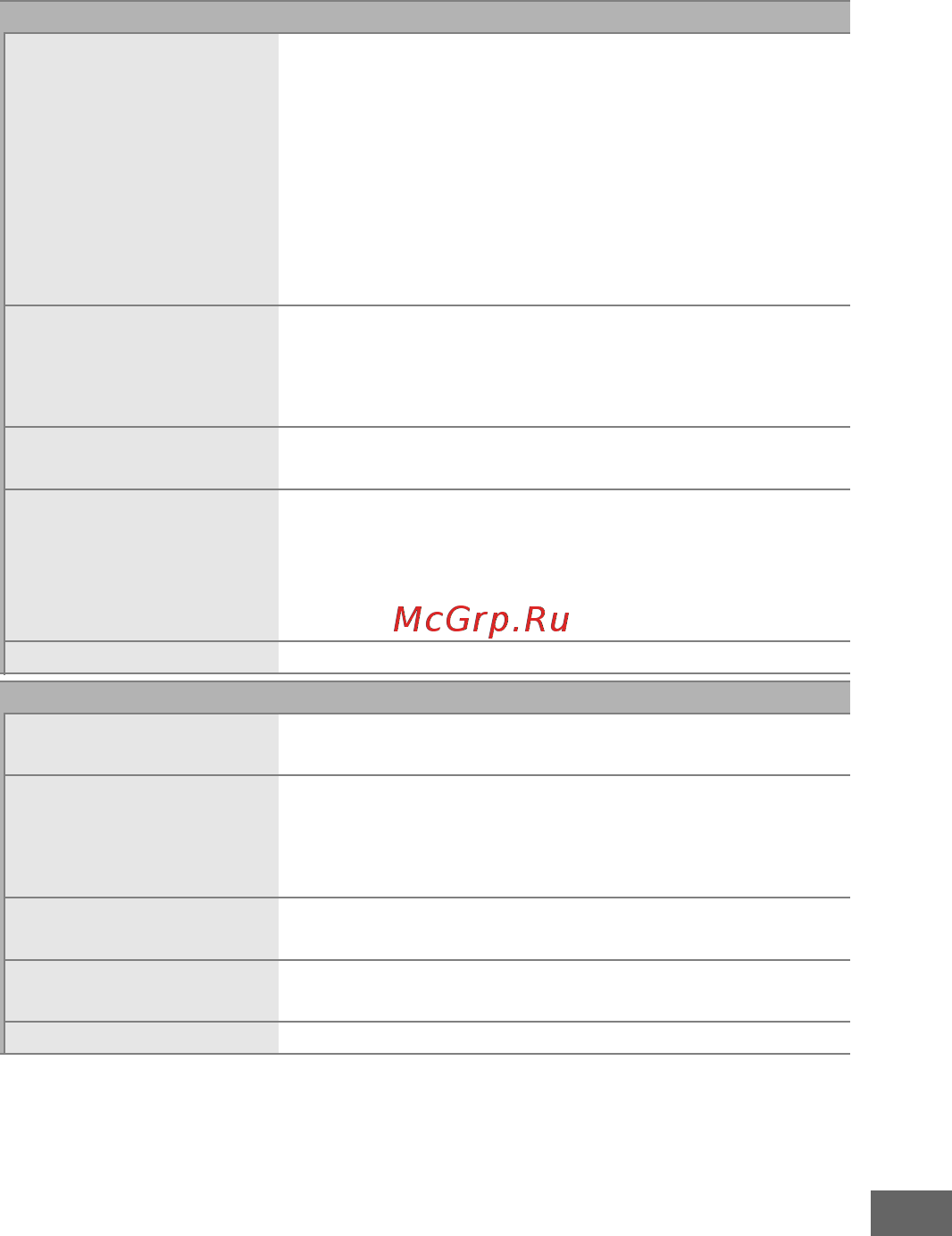 Nikon D7200 Body Инструкция по эксплуатации онлайн [373/420] 136388