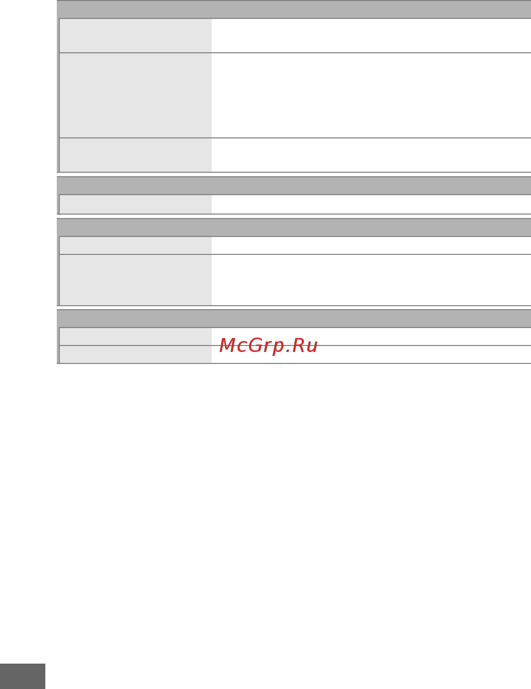 Nikon D7200 Body Инструкция по эксплуатации онлайн [382/420] 136388