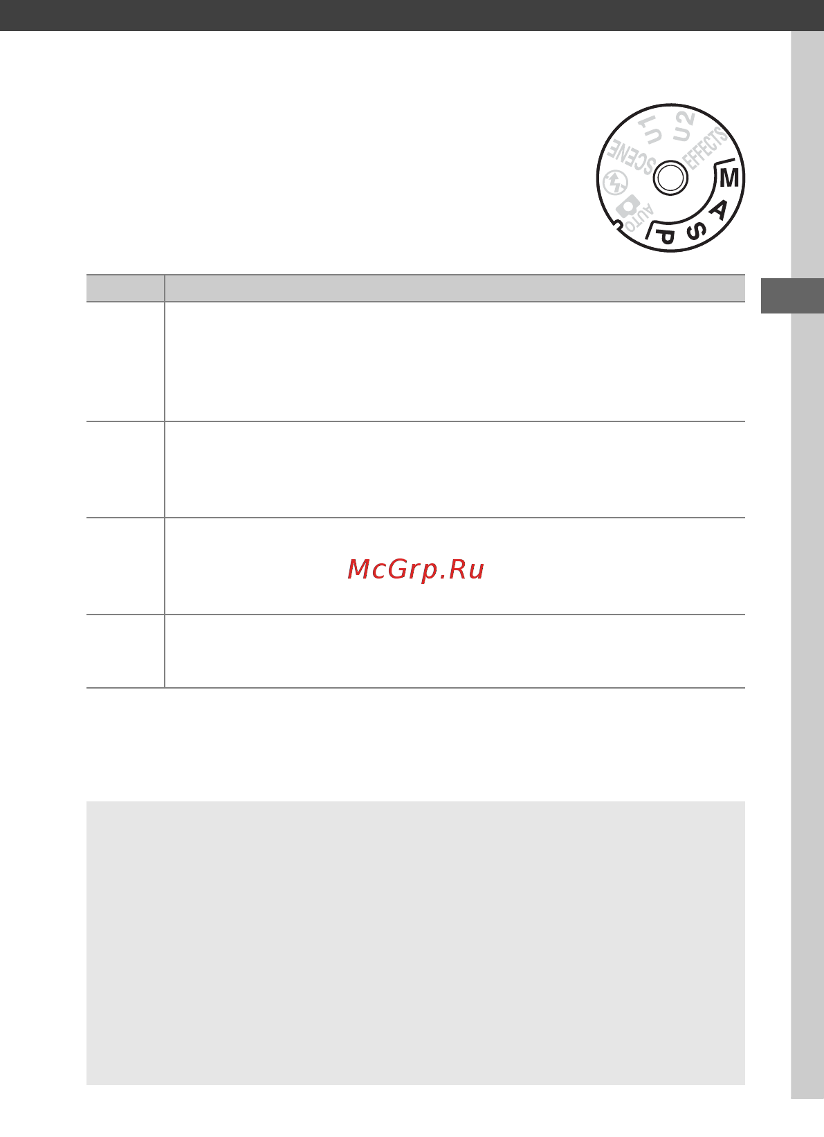 Nikon D7200 Body [75/420] Режимы p s a и m