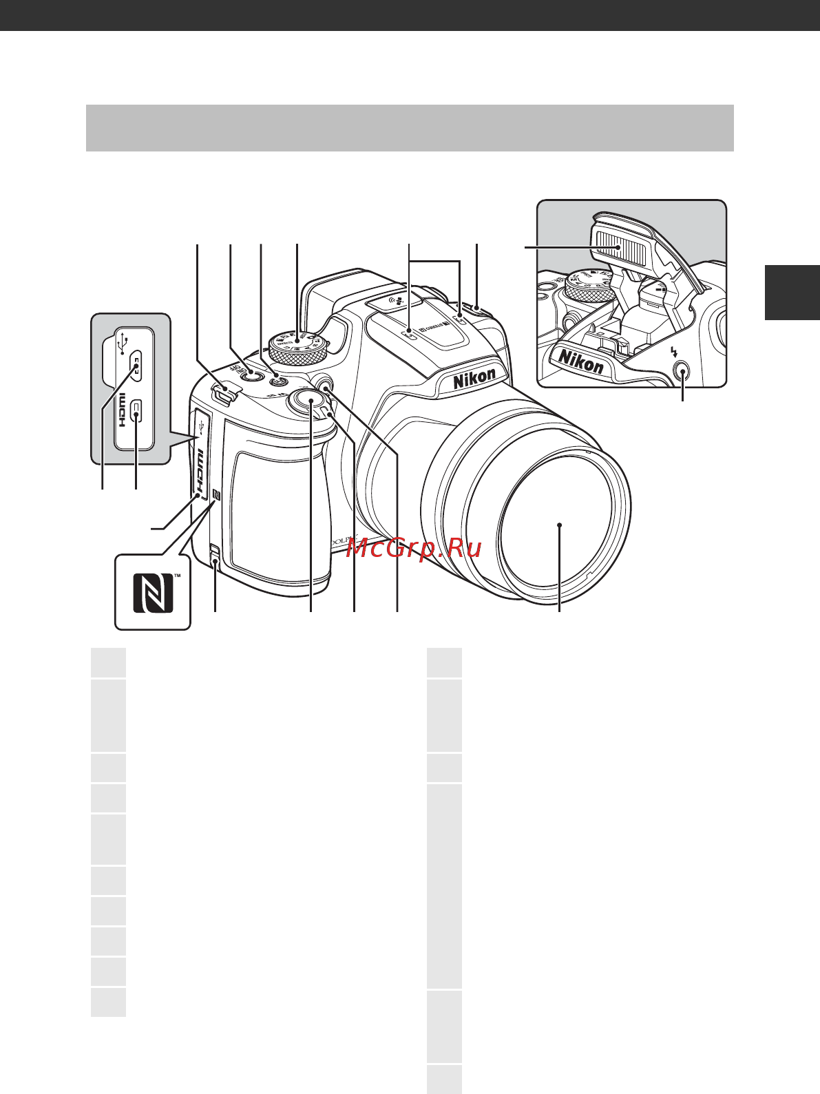 Nikon Coolpix P610 Red [23/238] Корпус фотокамеры