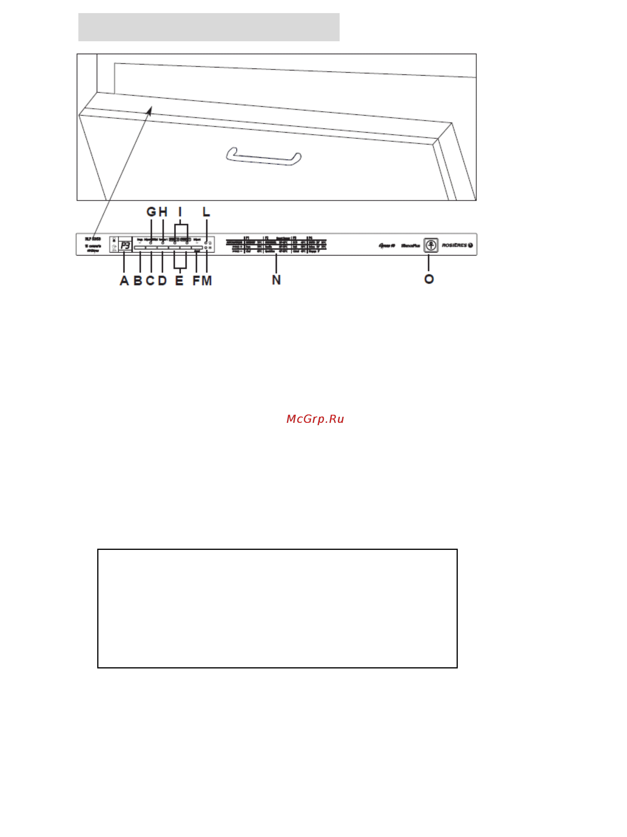 Rosieres RLF 4480 [12/24] Панель управління