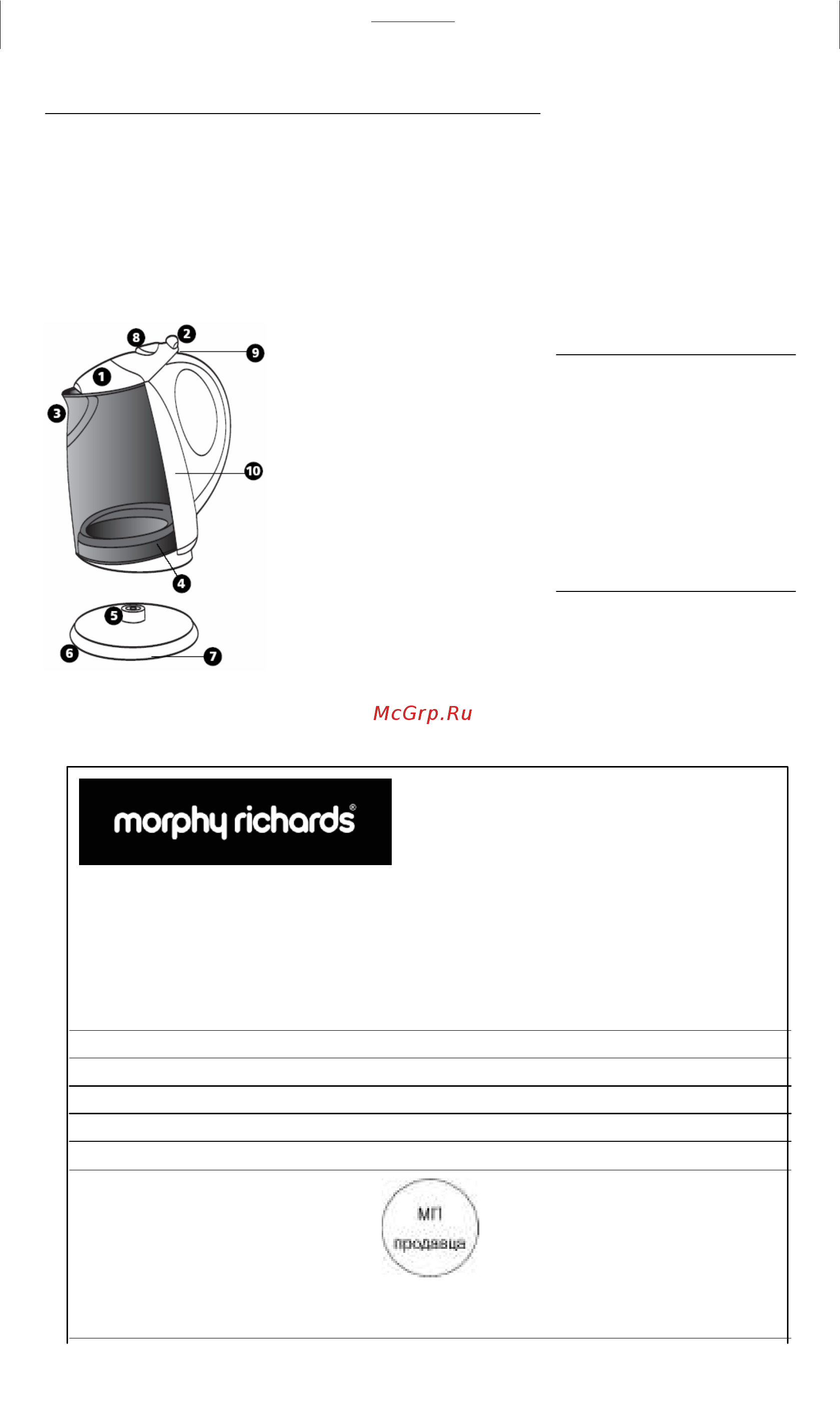 Morphy Richards 43125 [3/6] Использование