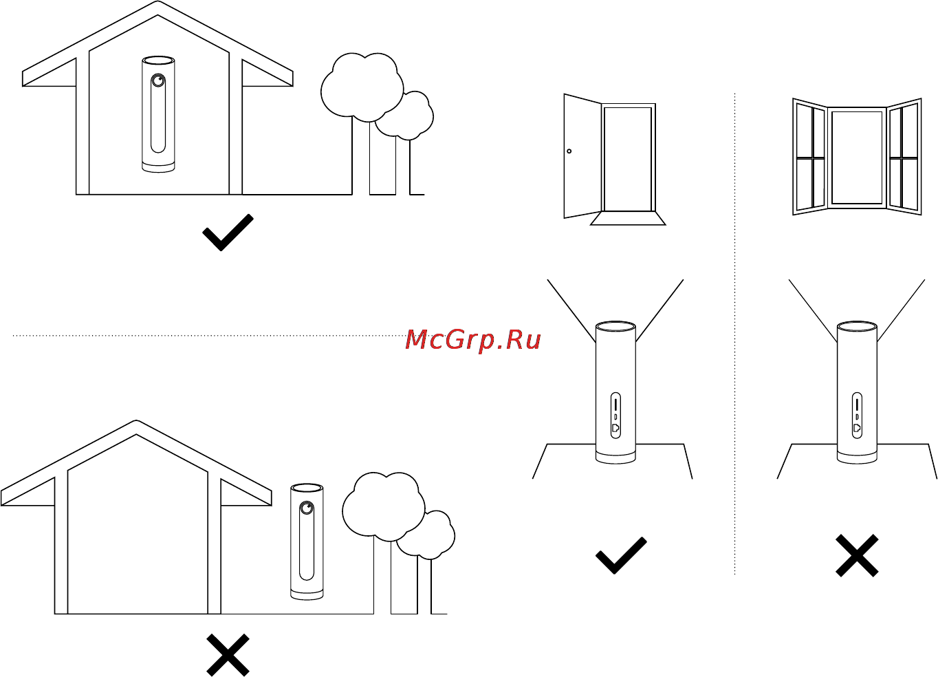 Netatmo Welcome Camera (NSC01-EU) Инструкция по эксплуатации онлайн [3/9] 136461