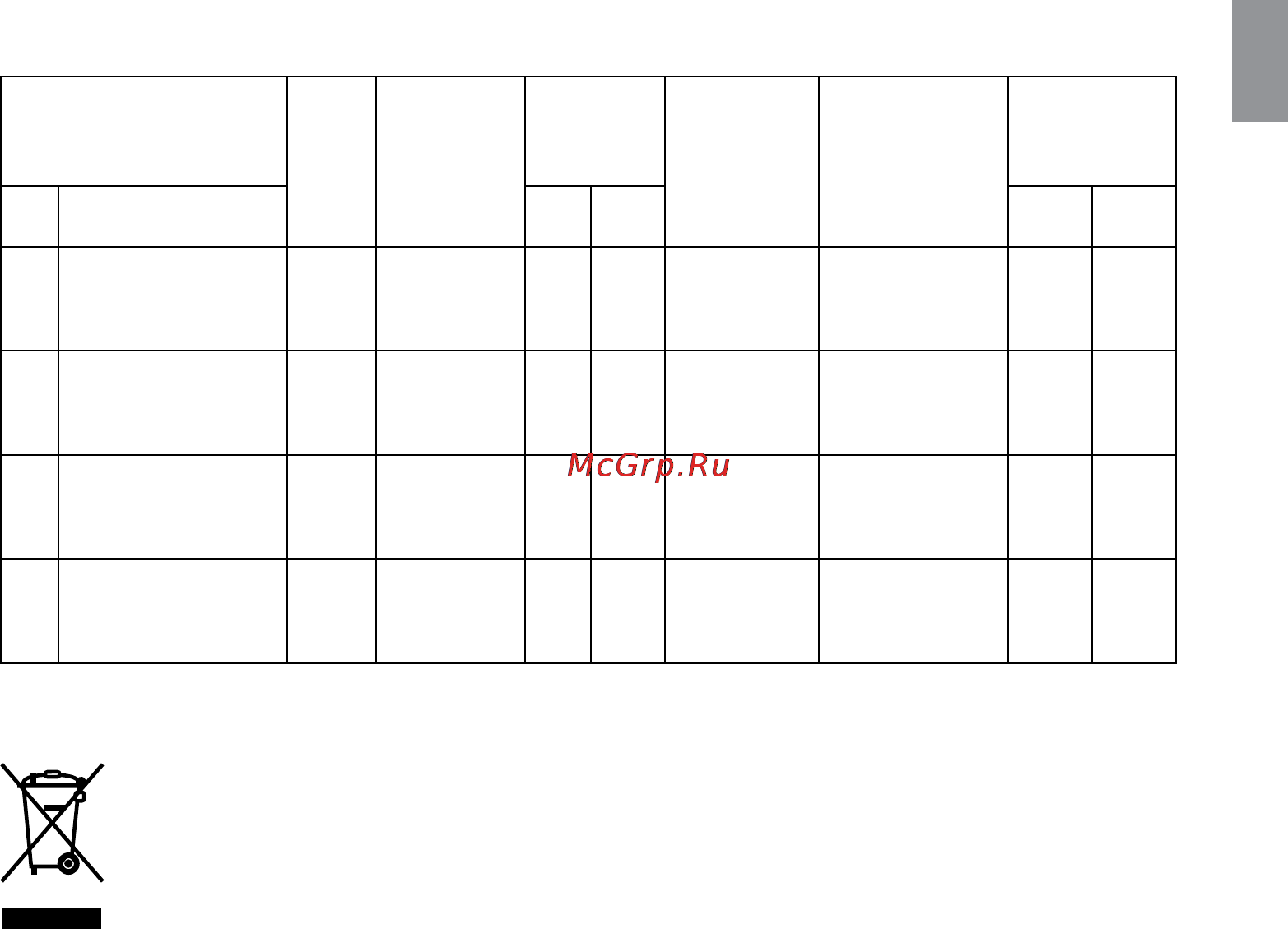 Freggia HC640VGTB [15/40] Technical characteristic table