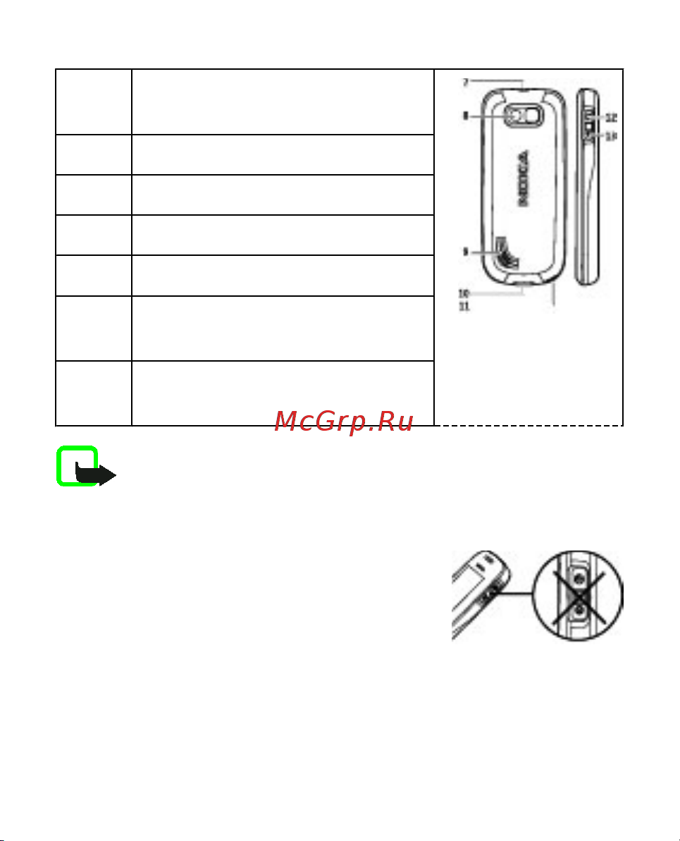 Nokia N2600c mind. blue [22/82] Включение и выключение телефона