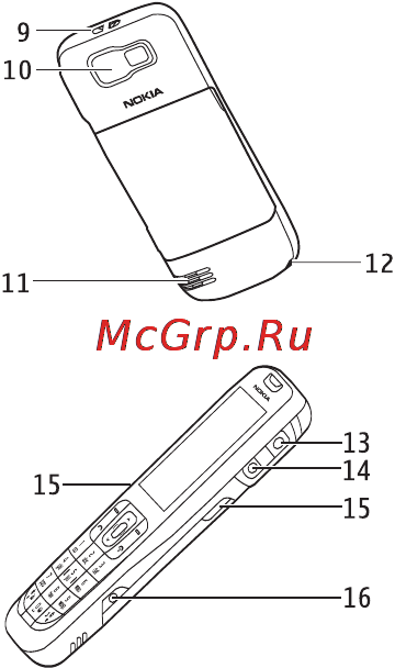 Nokia 2630 black Инструкция по эксплуатации онлайн [24/100] 136509