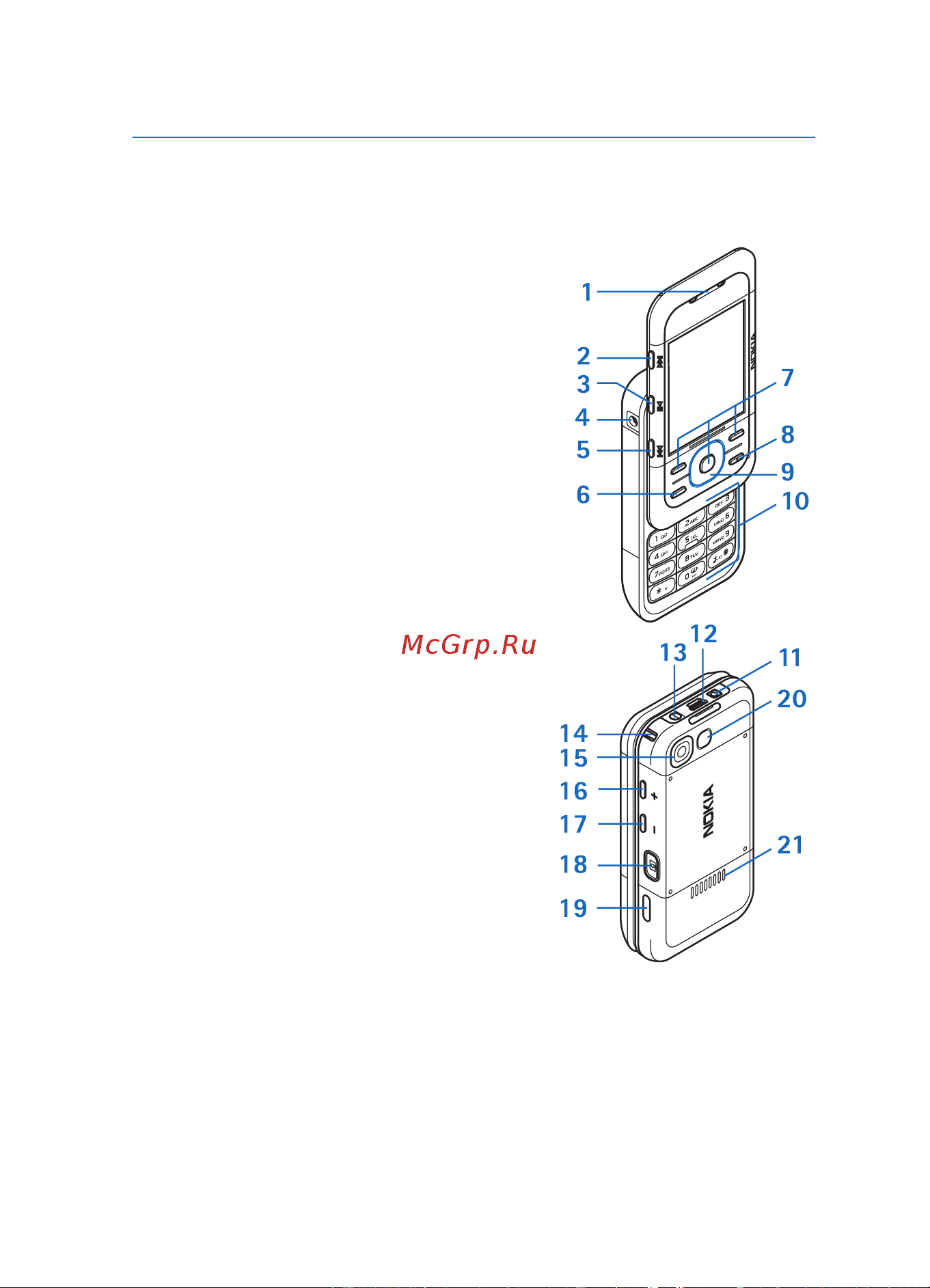 Nokia N5300 [19/124] Клавиши и компоненты