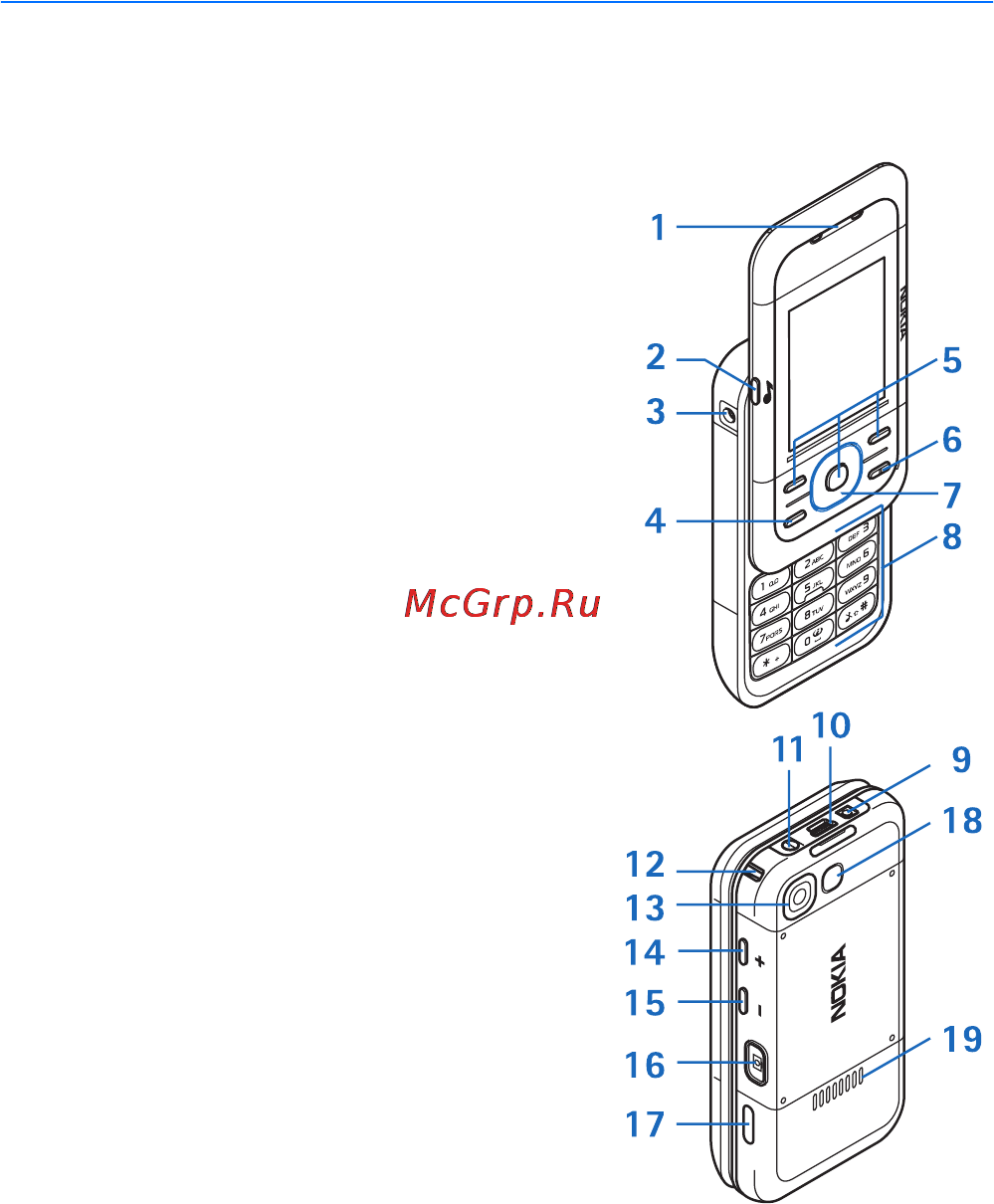 Nokia 5200 light blue [19/126] О телефоне